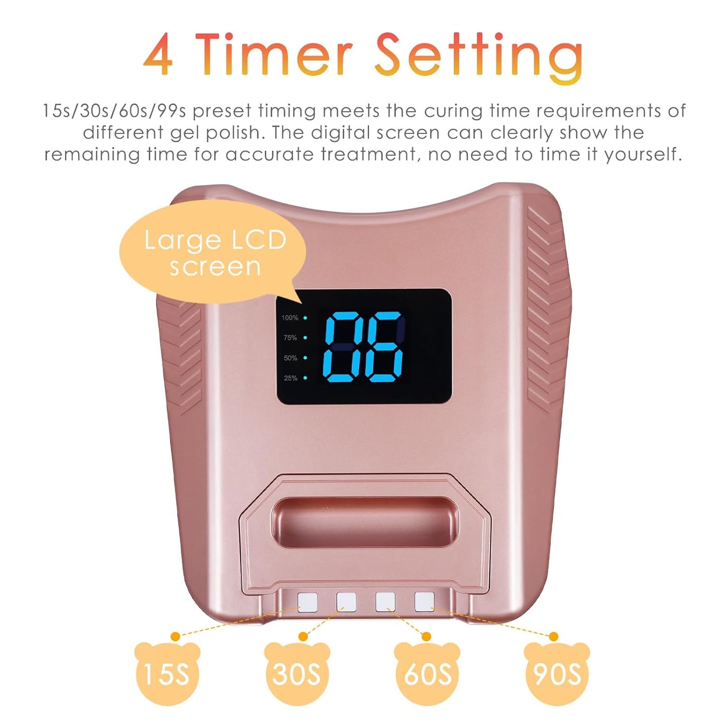 Cordless UV LED Nail Lamp 80W 52LEDs Gel Nail Polish Dryer Quick Drying Fingernail Toenail Curing Lamp 4 Timer Settings with Auto Sensor Digital Display Screen Nail Art Salon Tool