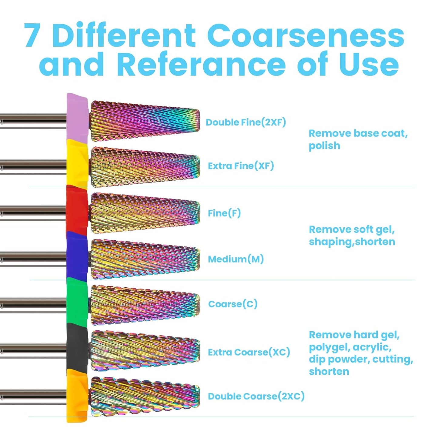 XC 5 in 1 Nail Drill Bits, 16mm Tapered 3/32'' Professional Tungsten Carbide Bits for Efile, 2 Rotation for Electric Drill, Remove Thick Gel Acrylic Fast, Technicians Bits, Extra Coarse.