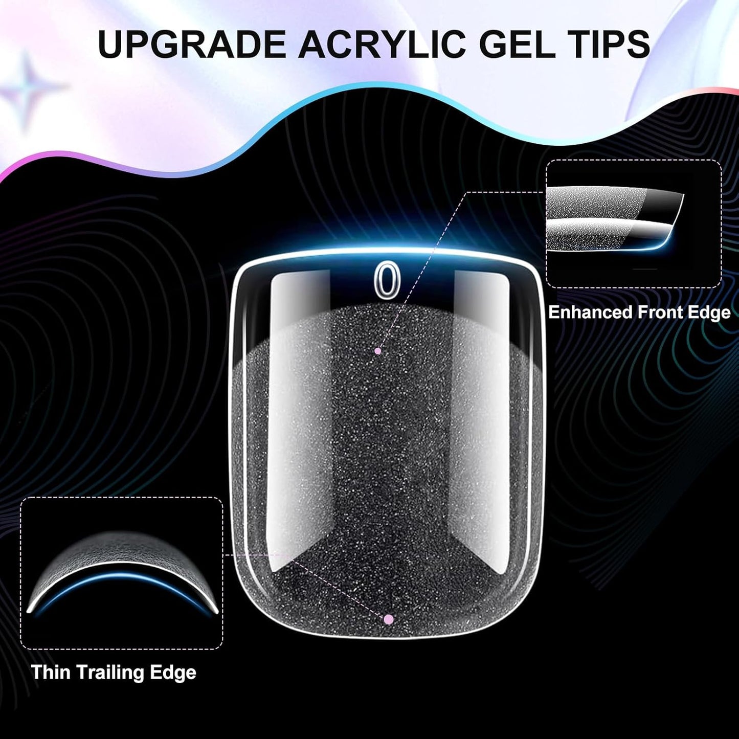 Extra Short Square Nail Tips Short Soft Gel Nail Tips 240Pcs Fake Nails Pre-Shaped Half Matte Acrylic Full Cover Clear Pre Etched Nails for Nail Extension Manicure Home DIY Salon 12 Sizes