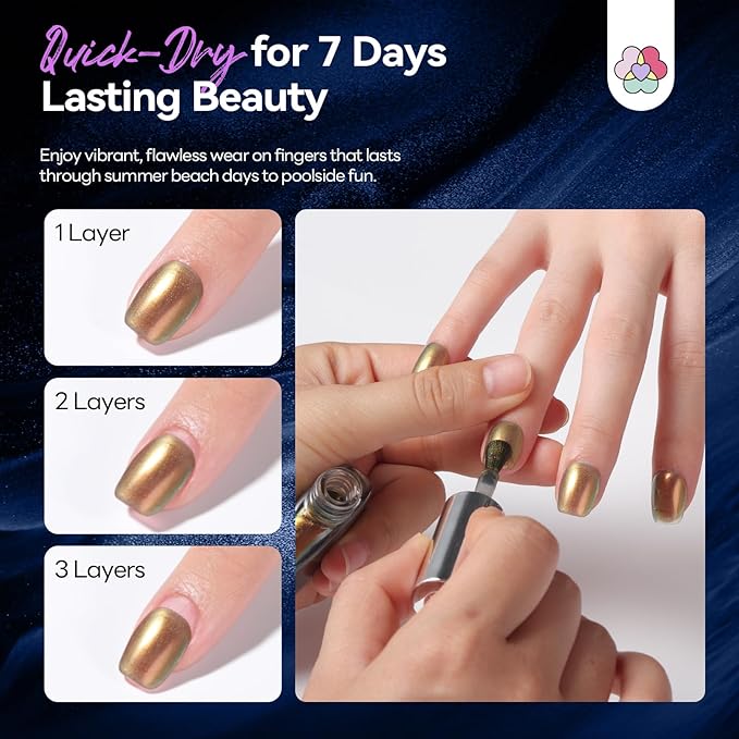 SAVILAND Color Artistry Chameleon Nail Polish Set: 12-Free Holographic Nail Polish Quick Dry 6 Colors Ultra Chrome Color Shifting Fingernail Polish Set Metallic Galaxy Nail Art DIY Gift For Women