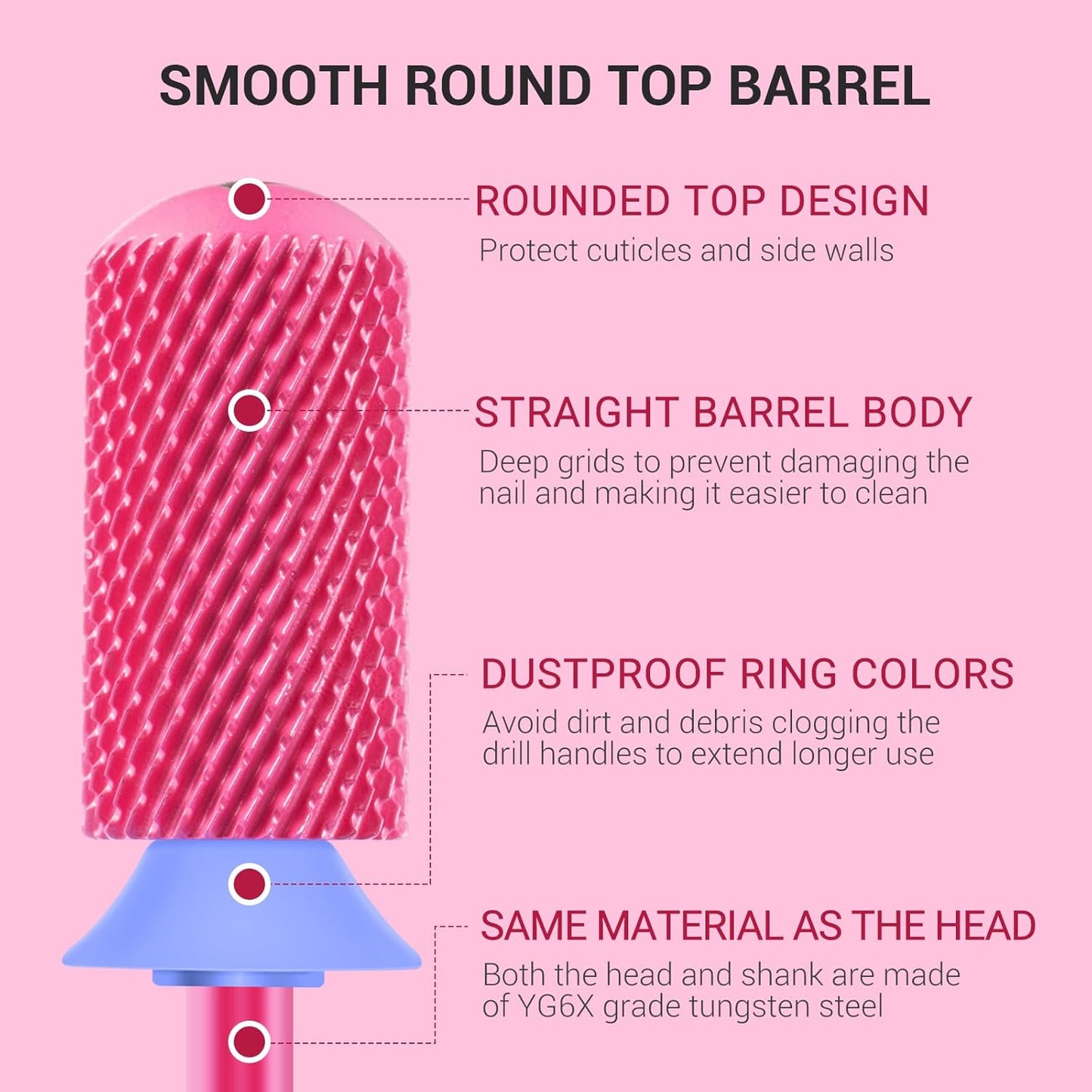 MelodySusie Safety Nail Drill Bits, 3/32'' Smooth Round Top Large Barrel Carbide Bits, Suitable for Manicure Pedicure Cuticle Gel Polishing, Beginners Bits, Pink Blossom, Series Bit-S