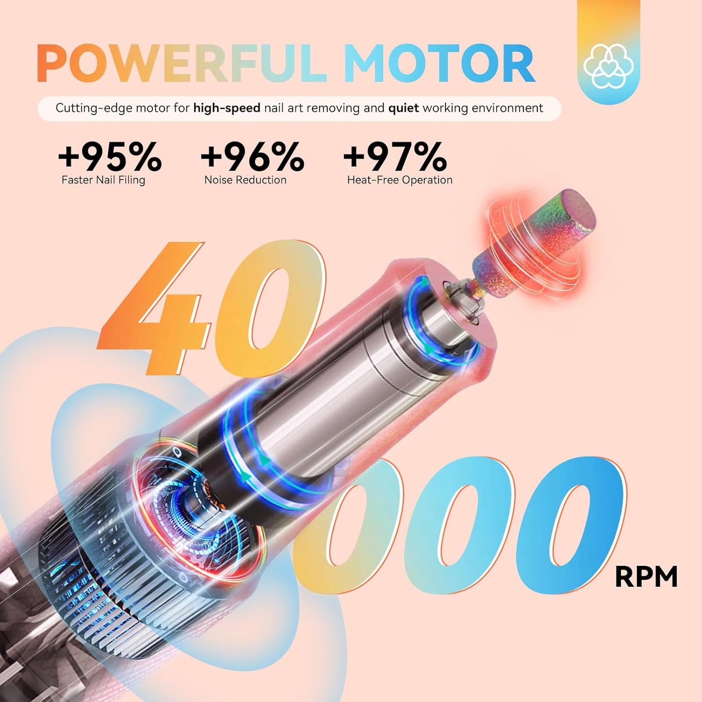 SAVILAND Advance Nail Drill Professional: 40000RPM Pro Electric Nail Drill New Gradient Color Nail D rill Kit LCD Digital Screen Portable Nail File Manicure Pedicure Salon Use at Home