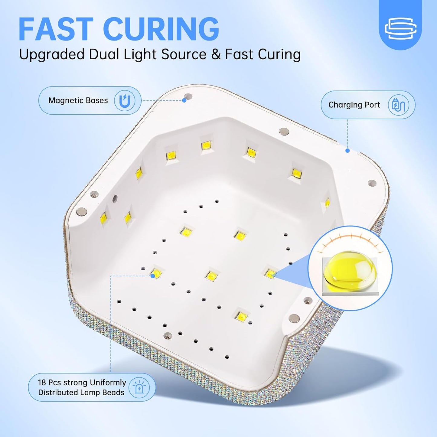 UV Nail Lamp, CHRISTINE SHELLY UV Light for Gel Nails, 48W Plug-in Mini Diamond Nail Lamp Nail Dryer with Touch Control Auto Sensor and 3 Timer Settings Nail Light Curing Lamp, Home