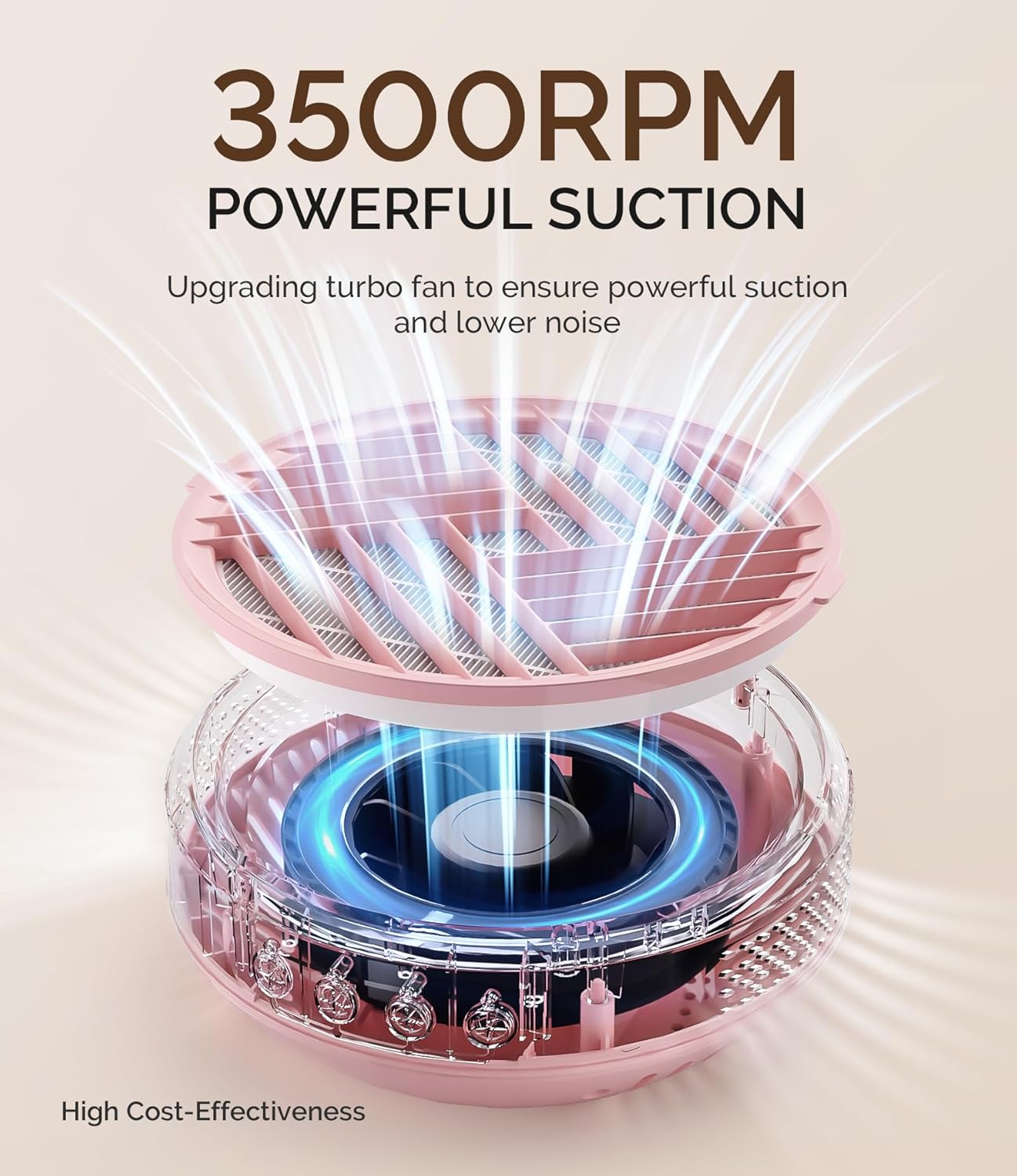 MelodySusie Cordless Nail Dust Collector,SProR 3500RPM Rechargeable Vacuum Fan Dust Extractor with Reusable Filter for Mobile Nail Tech, Salon & Home