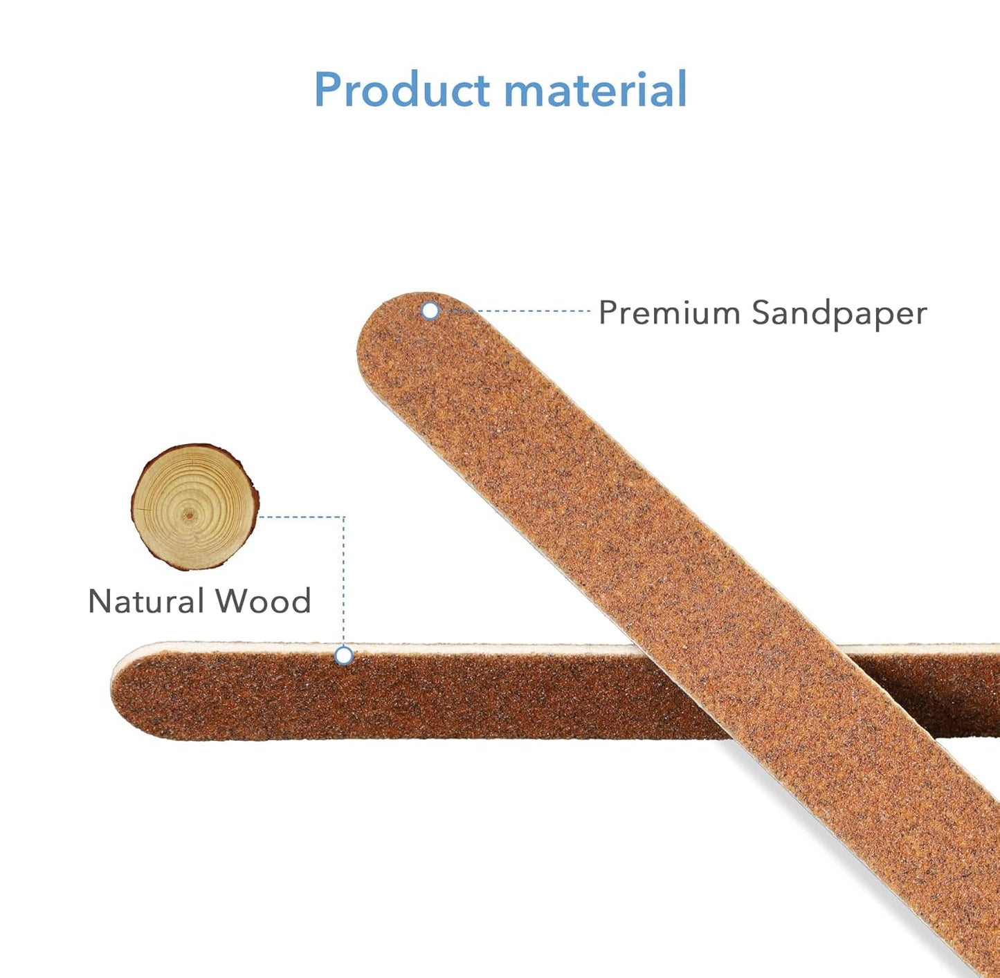 Nail Files, 50 PCS Fingernail Files 100/100 Grit Brown Double Sided Emery Boards for Natural Nails - Professional Nail File Bulk Washable Manicure Tool Travel Size