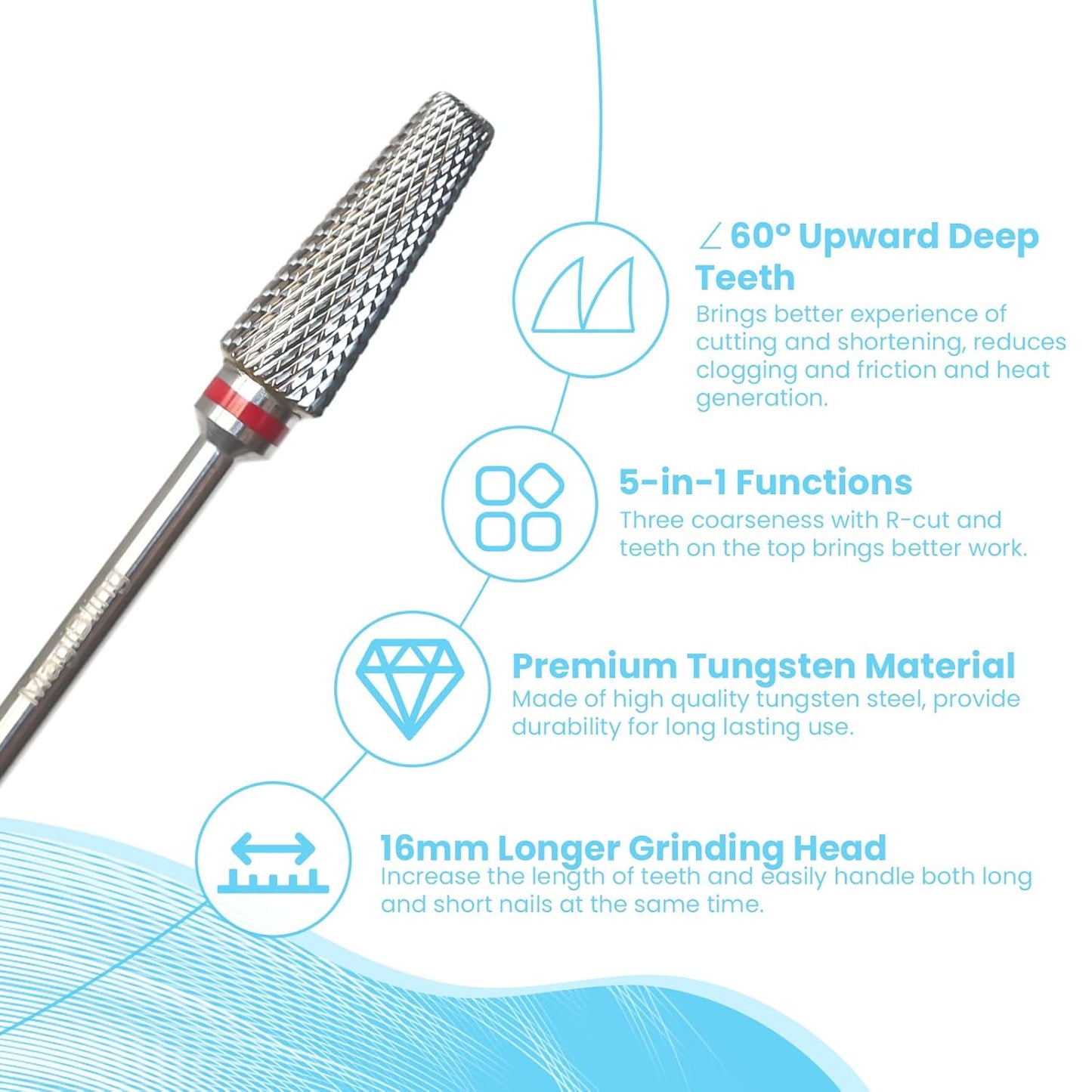 Super Cut 5 In 1 Nail Drill Bits, Tapered Barrel 3/32'' Safety Tungsten Bits, Upward Cut for Hard Gel Removal, Right Hand Use, Manicure Cuticle Gel Polishing, Technicians Bits, Fine.