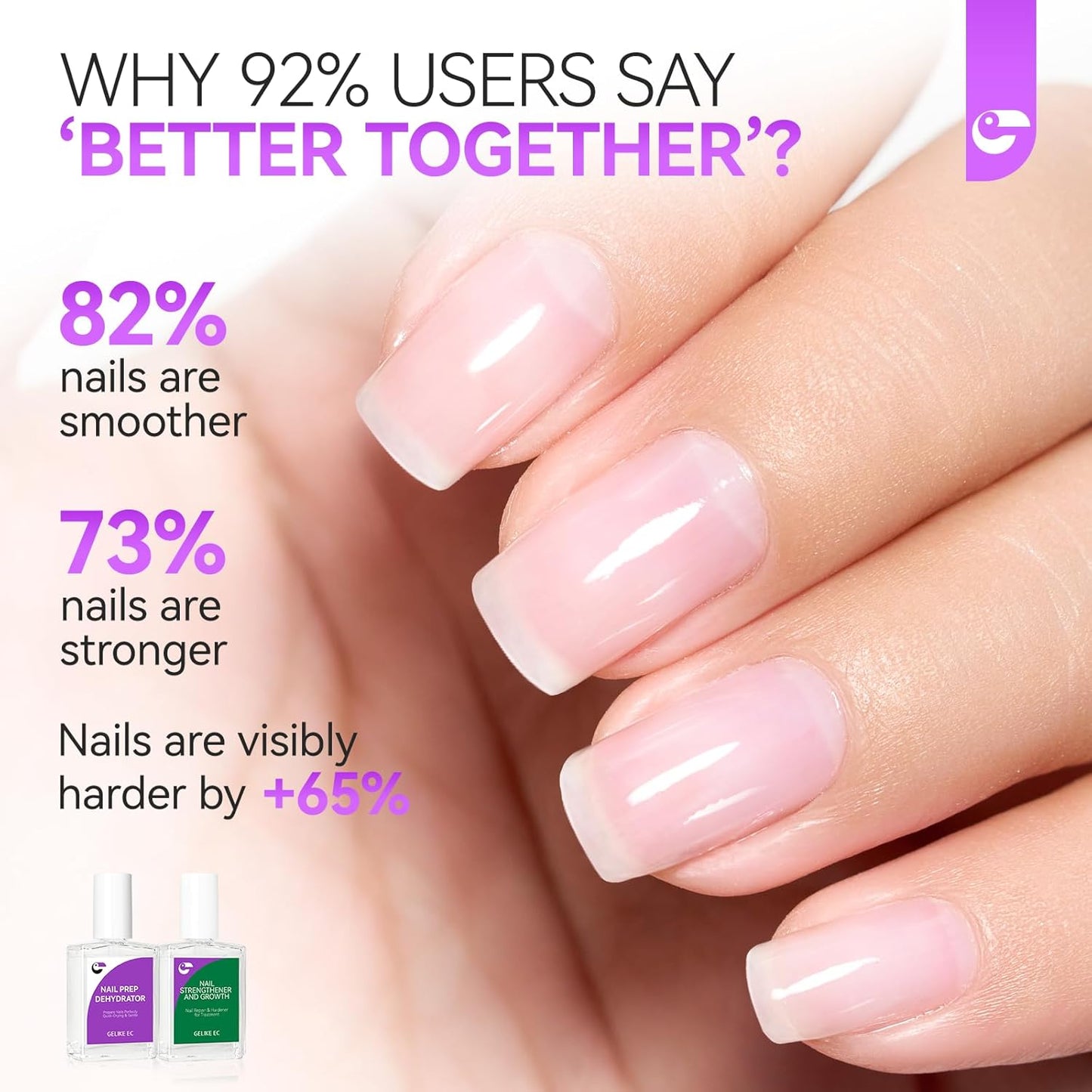 Gelike EC Nail Strengthener and Dehydrator Set: 15ml Natural Nail Hardener Extra Strong and Growth - Acid-Free Fast-Drying Formula - Professional Prep for Gel Polish Acrylic Nails