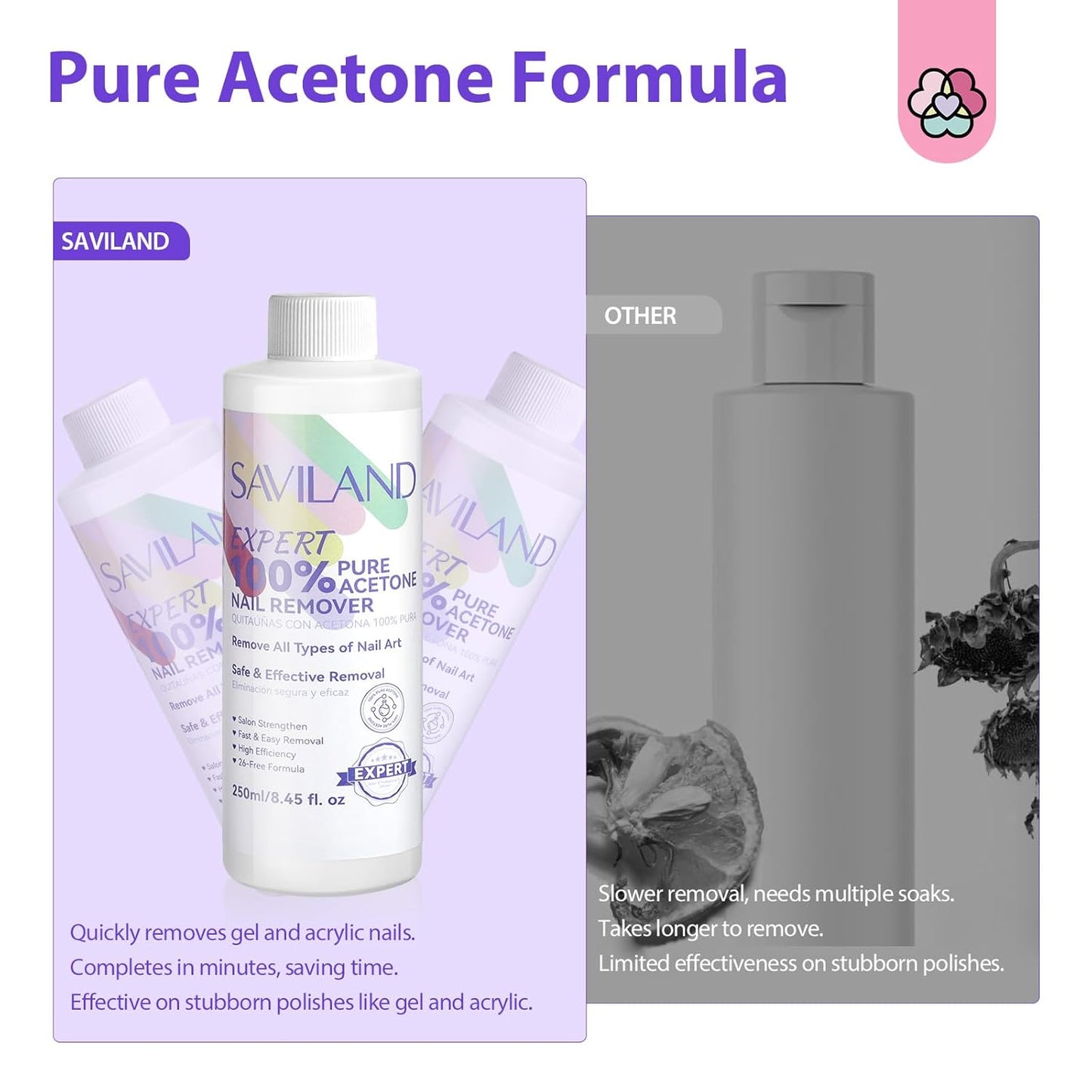 SAVILAND Pure Acetone Nail Polish Remover Kit: Gel Polish Remover with Professional Nail Polish Removal Tools Safe Gel Remover for Nails Fast & Easy Removal with Cuticle Oil Salon Home DIY 250 ML