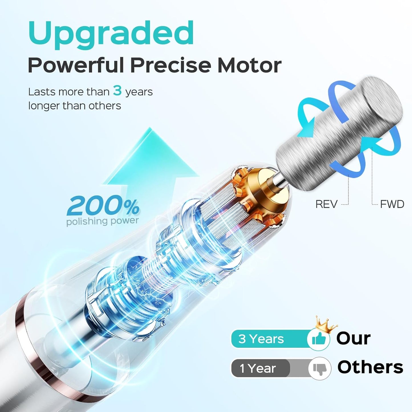 COSLUS Cordless Electric Nail Drill File: Nail Drill Machine with Stepless Speed Knob for Acrylic Gel Dip Powder Polish, Professional Portable Manicure Pedicure Rechargeable for Home Salon Use White