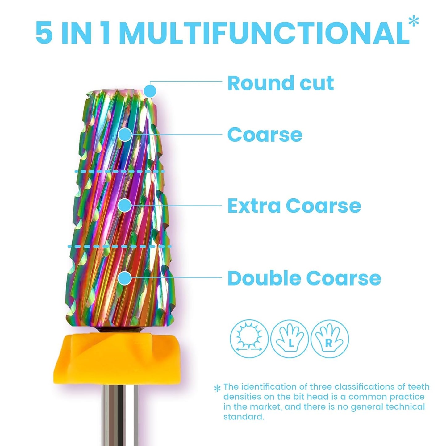 Professional 5 in 1 Tapered Nail Drill Bits, 3/32'' Safety Tungsten Carbide Bits, Remove Hard Gel Fast, Left & Right Hand Use, Easy for Beginner, Technicians Bits, Double Coarse.