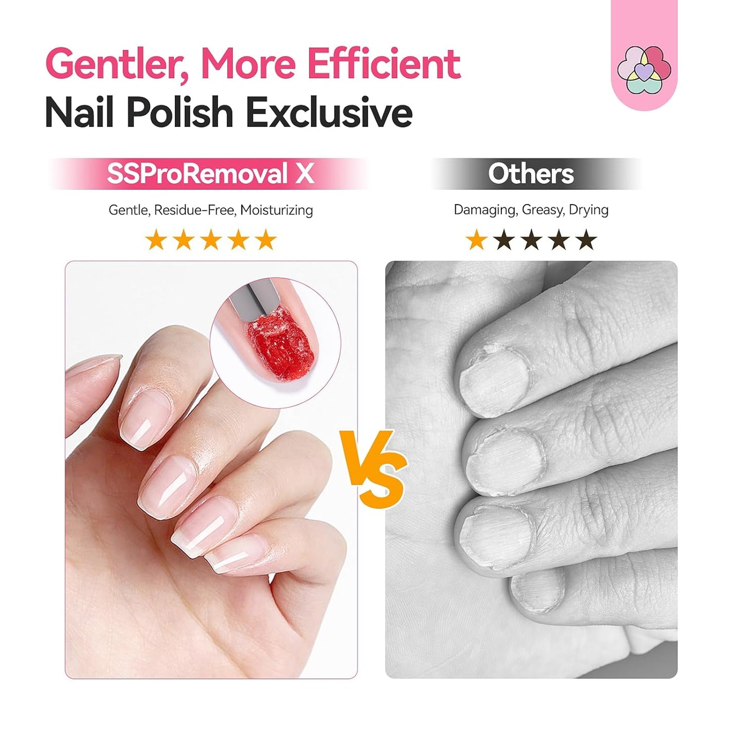 SAVILAND Plant-Based Nail Polish Remover: 200 ML Non-Acetone Non Drying Fingernail Polish Remover Shea Butter Nails Removal Rich in Castor Oil VE for Cateye Glitter Regular Nail Polish Home Salon Use