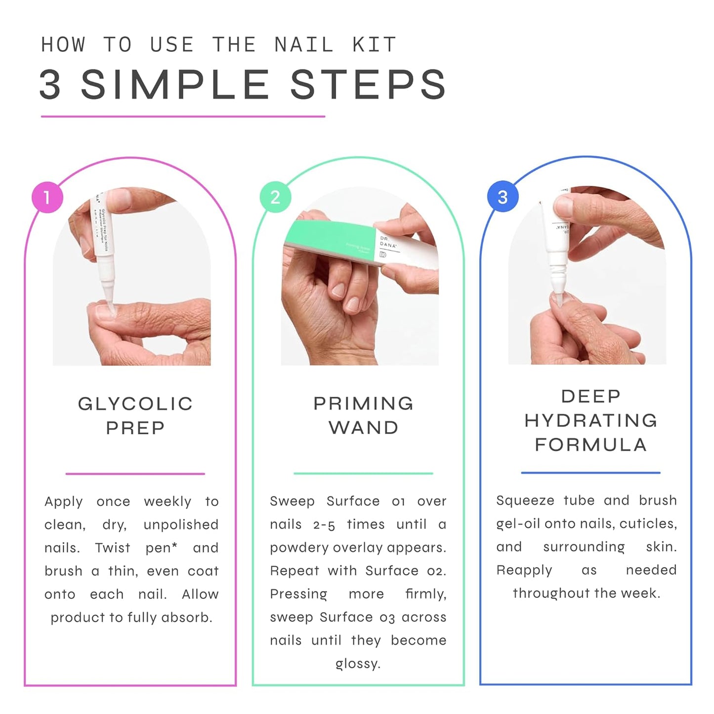 Dr. Dana Nail Repair Kit for Damaged Nails – Strengthening & Exfoliating Treatment with Glycolic Acid, Nail Primer, Hydrator & Priming Wand for Shiny, Healthy Nails, Halal Certified Nail Care Kit