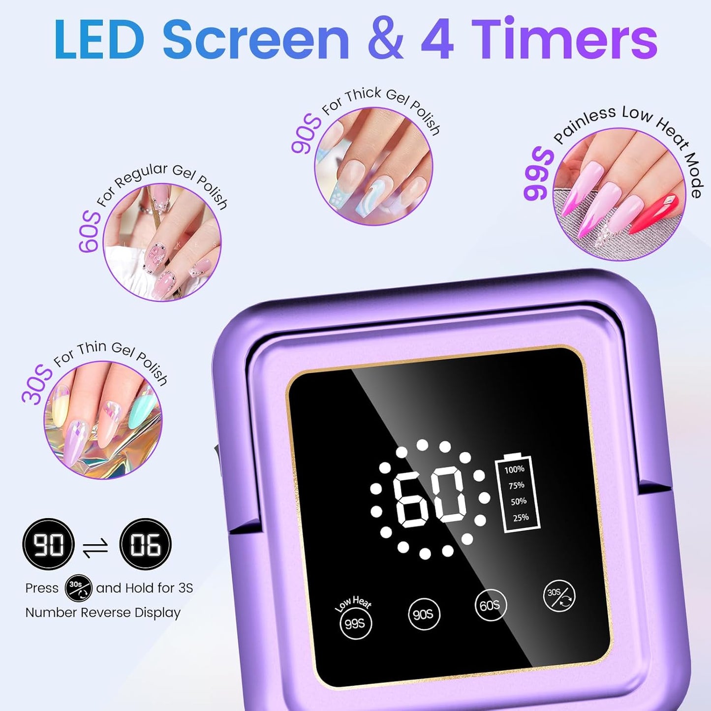 Subay UV Nail Lamp 108W, UV Light for Gel Nail Polish, Cordless LED Nail Lamp with 36 Beads & Touch Display, Nail Light with 4 Timer Mode & Auto Sensor, Fast Curing Nail Dryer for Salon & Home, Purple