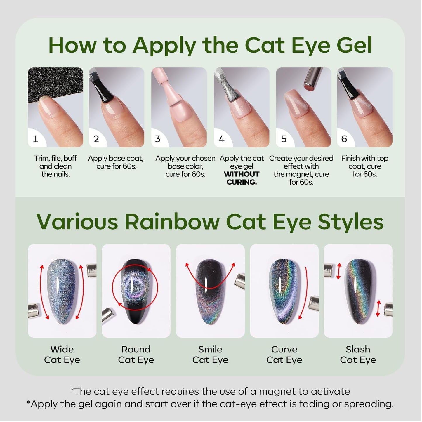 modelones Cat Eye Gel Nail Polish, 15 ML Jelly Glass Green Gel Polish with Magnet Holographic Glitter Shimmer Translucent Sheer Color Magnetic Spring Nail Polish Top Coat Salon DIY at Home