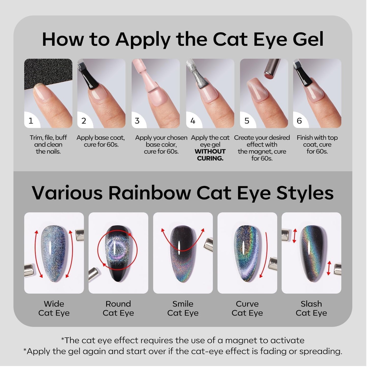 modelones Cat Eye Gel Nail Polish, 15ML Holographic 9D Glass Blue Cat Eye Glitter Multichrome Polish Peacock Blue Nail Polish with Magnet Soak Off Led Mani Top Coat Nail Art Gel DIY Salon Gift