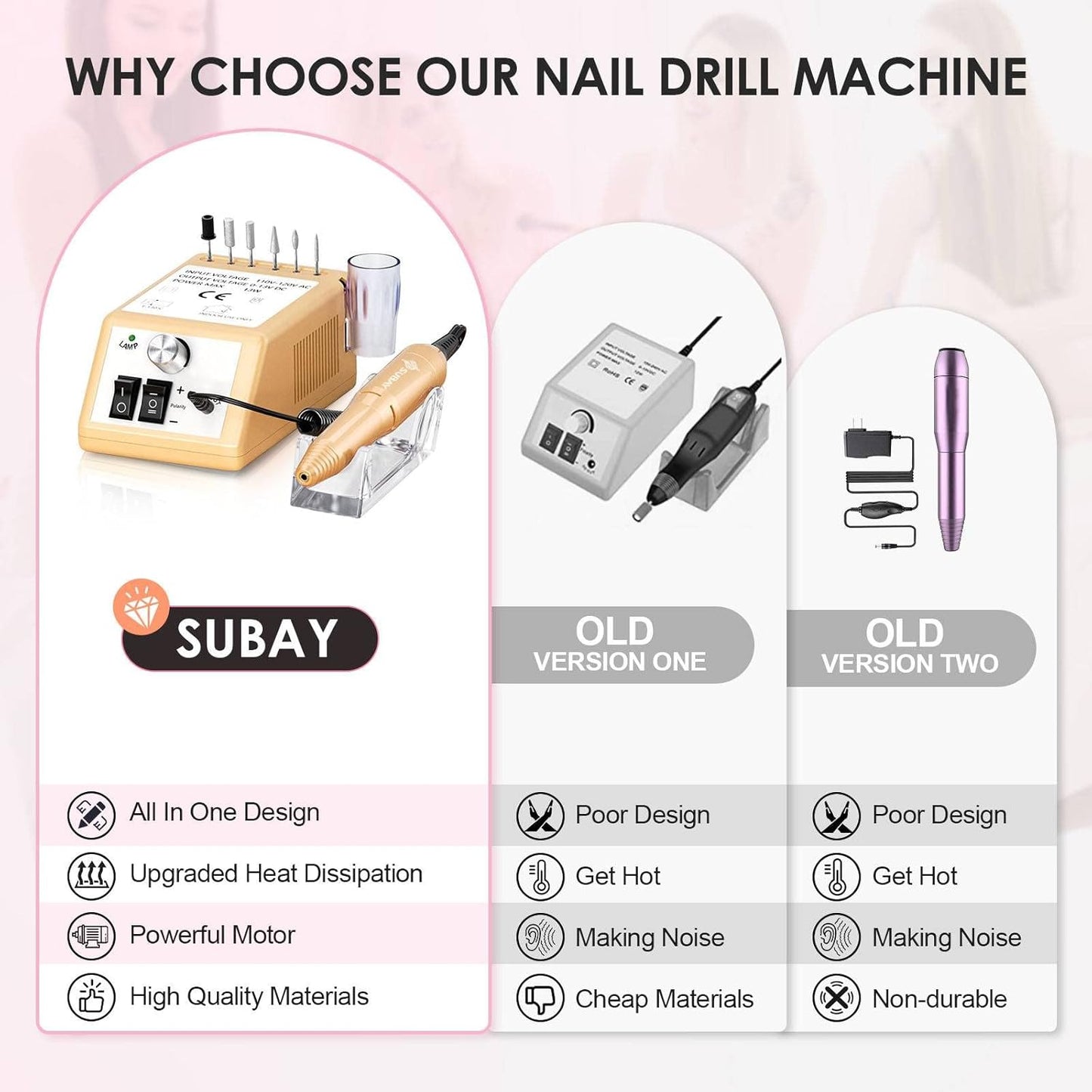 Subway Professional Nail Drill Machine - Electric File for Acrylic and Gel Nails, 20000RPM - Manicure Pedicure Tools for Professionals and Beginners