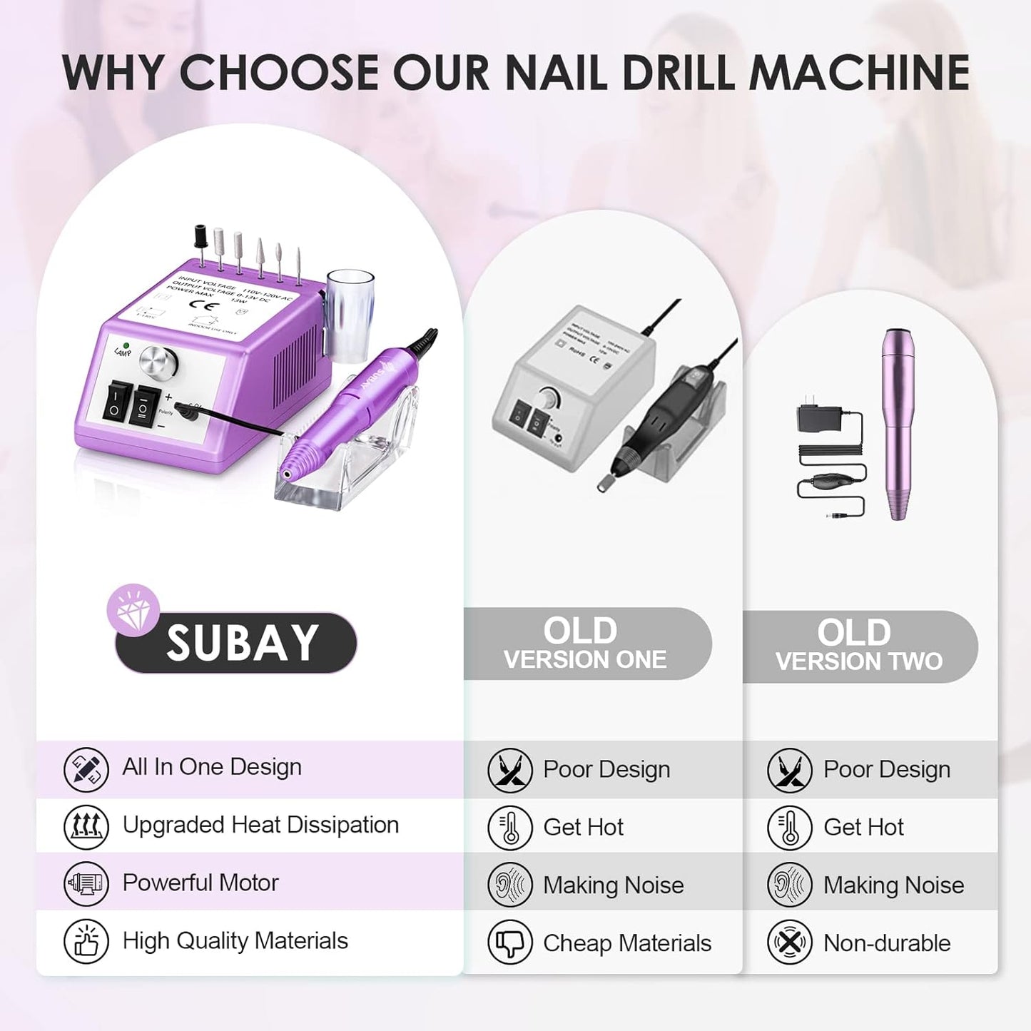 Subay Professional Finger Toe Nail Care Electric Nail Drill Machine Manicure Pedicure Kit Electric Nail Art File Drill with 1 Pack of Sanding Bands (Purple)
