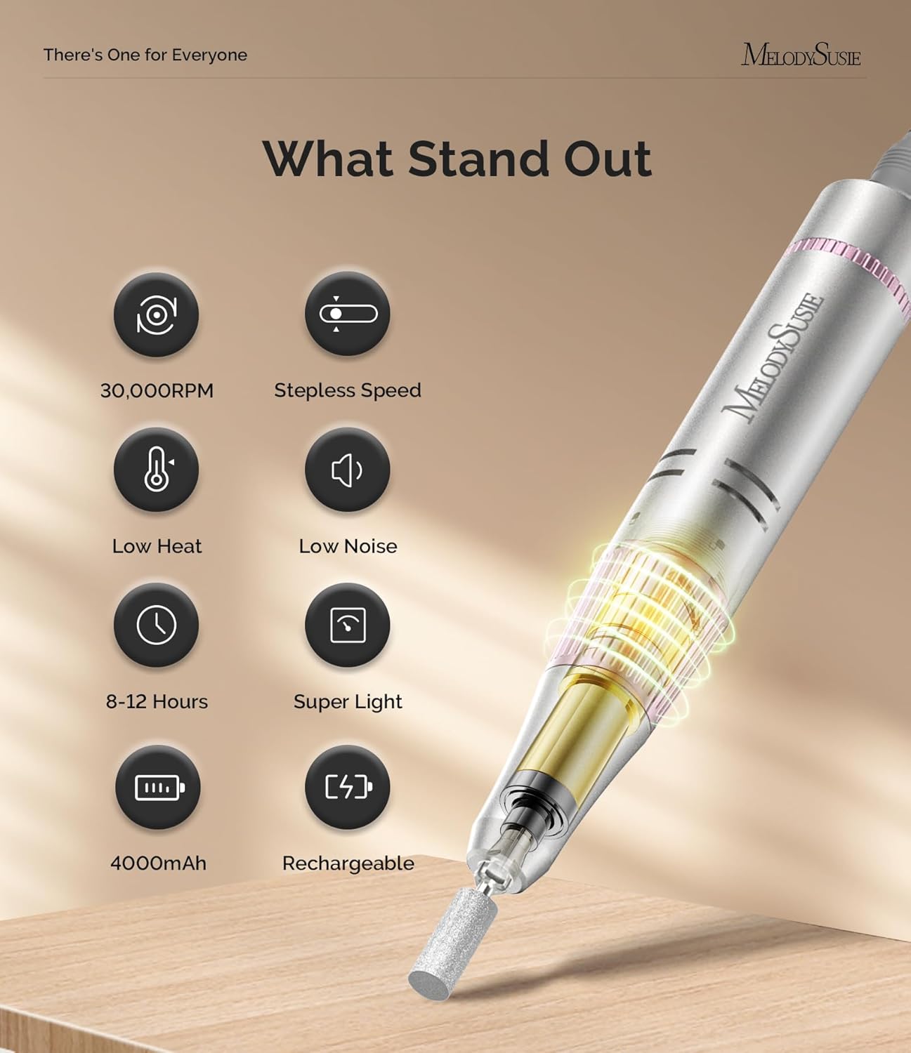 MelodySusie Portable Nail Drill 30000 RPM, SC320F Professional Rechargeable Electric Cordless Nail File for Acrylic Nails Gel Polishing Removing, Efile Nail Kit for Manicure Salon Home, Rose