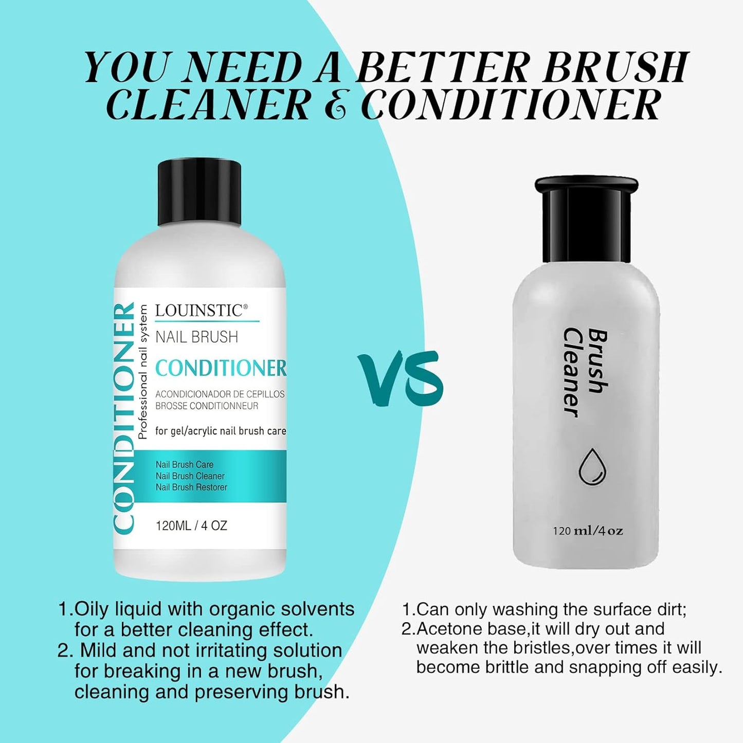 LOUINSTIC Acrylic Nail Brush Cleaner - Quickly Clean Gel/Acrylic Nail Brushes, Paint Brushes, Airbrushes, Art Tools, Nail Brush Cleaner Conditioner Preserver and Restorer 4 OZ
