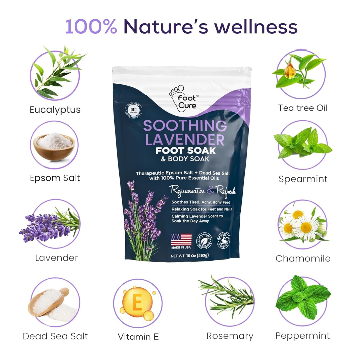 FOOT CURE Soothing Lavender Foot Soak - Pedicure Foot Spa with Epson Salts for Soaking Feet - Foot Massager Spa - Foot Scrubber Dead Skin Remover - Epsom Salt Bath Soak (Pack of 2)