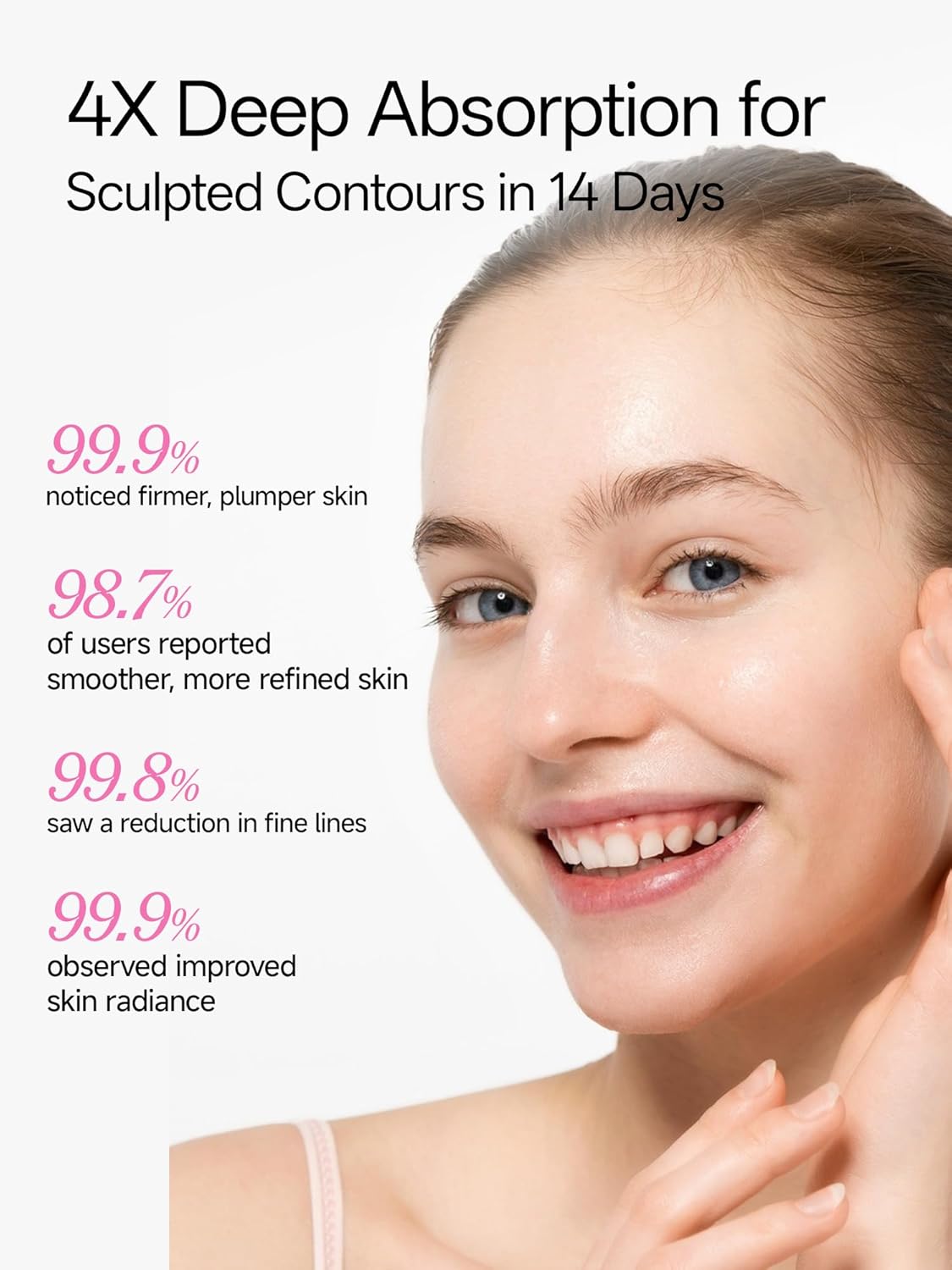 WNP 6D Bionic Collagen Bio‑Gel Mask Hydrating Overnight Real Deep with 5.1% Collagen, Niacinamide, Hyaluronic Acid, Firming, Anti‑Aging, Brightening for sensitive skin 28g x 4