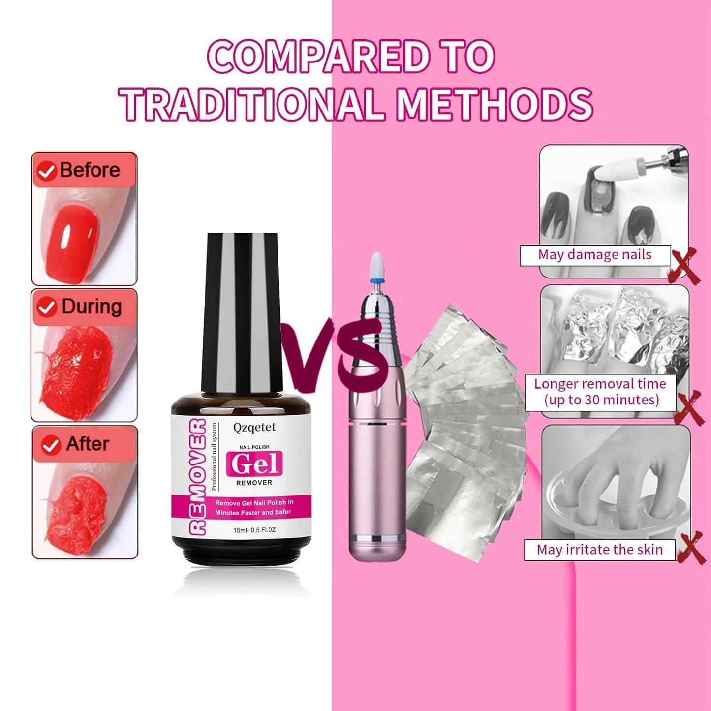 Gel Nail Polish Remover Kit - 2PCS 15ML(0.5fl.oz) Fast Gel Remover No Soaking or Wrapping Needed, Includes Cuticle Pusher & Scraper & File, Easy Removal for Gel Nails