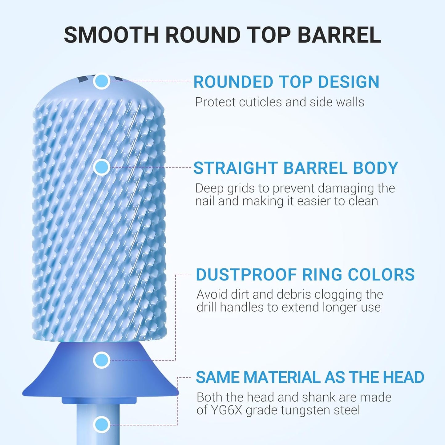MelodySusie Safety Nail Drill Bits, 3/32'' Smooth Round Top Large Barrel Carbide Bits, Suitable for Manicure Pedicure Cuticle Gel Polishing, Beginners Bits, Light Blue, Series Bit-S, M
