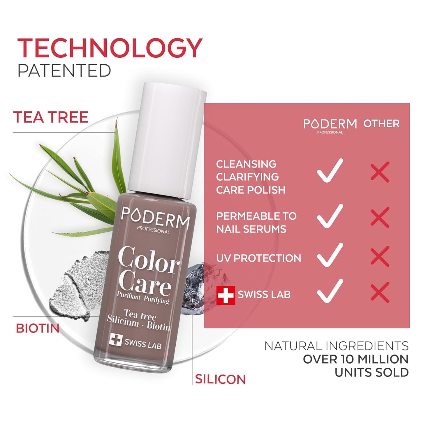 PODERM - Nail Polish – Enriched with Tea Tree – Improves nail appearance – Ingredients Natural/Vegan - foot/hand - Swiss Made (Taupe)