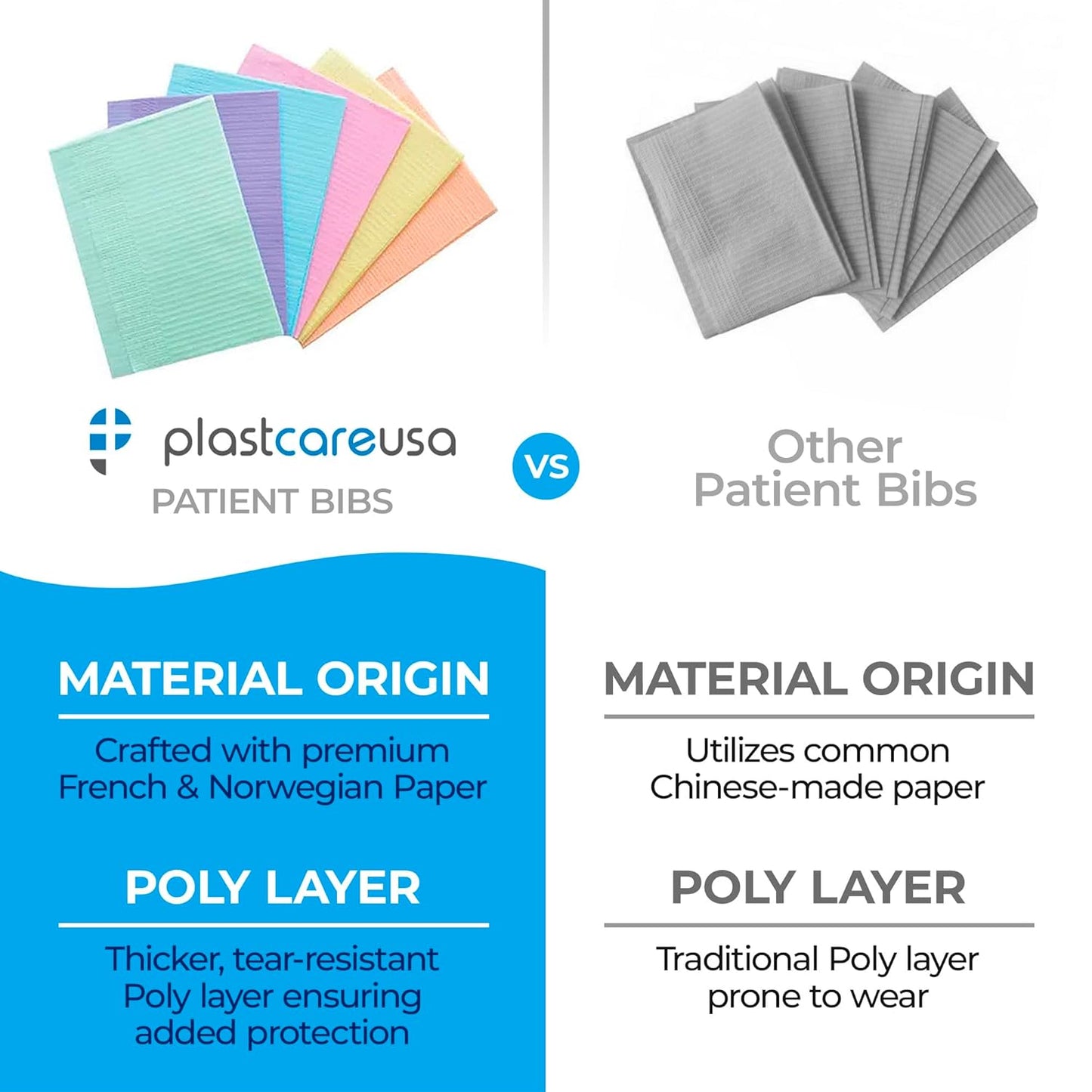 Disposable Dental Bibs 13"x18" - 3 Ply Waterproof Tattoo Bib Sheet for Patients - Dentist or Medical Tray Cover and Nail Table Cover Supplies, Blue