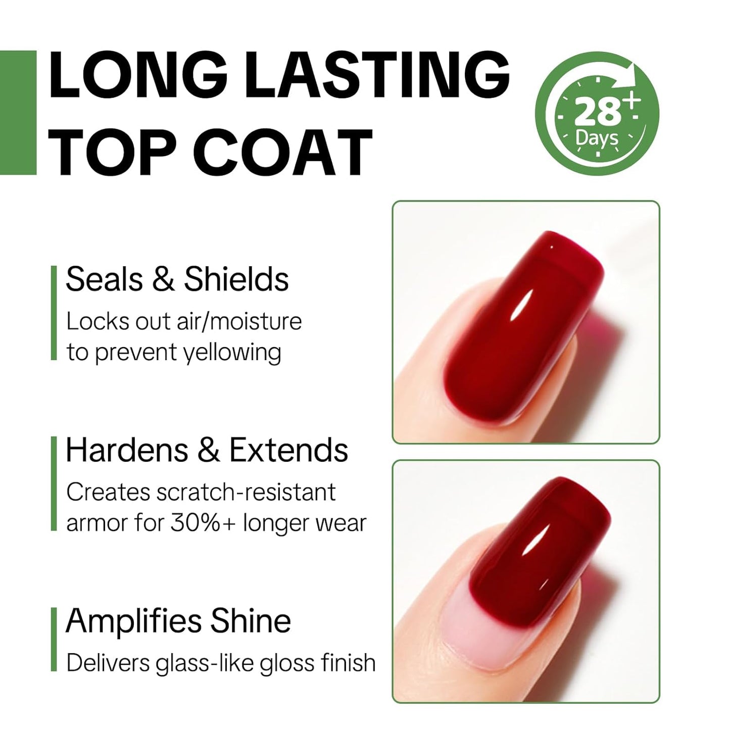 Top Coat for Nails, No Wipe High Glass Long Lasting 28+ Days, Chip Scratch Resistance Anti-yellowing Glossy Shine Manicure, Brush on Friendly for Home DIY Beginner (U V Lamp Needed)