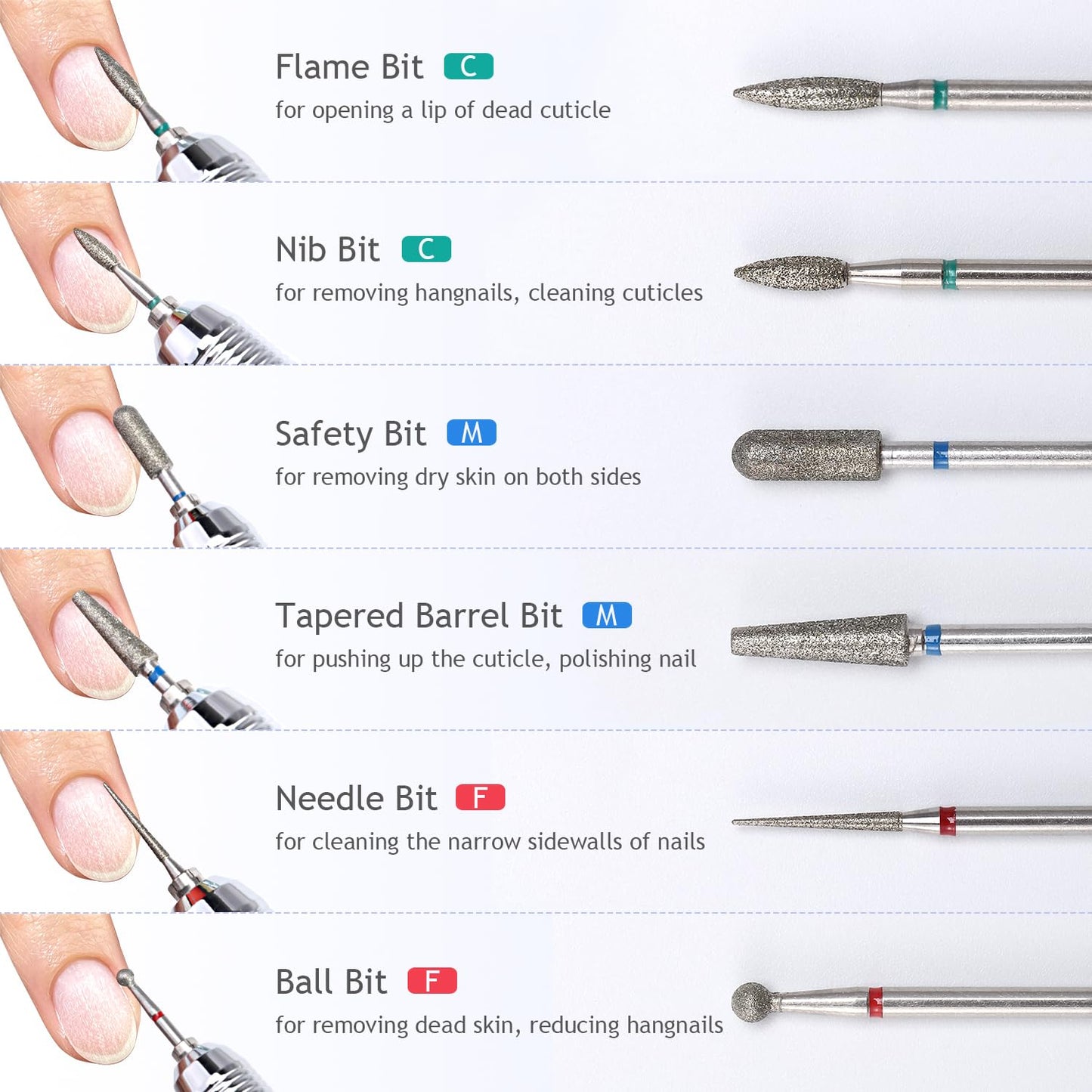 Nail Drill Bits Set, 9PCS Cuticle Cleaner & Carbide Bits for Acrylic Nails, Manicure Pedicure Remover Tools, Professional Nail Salon Supplies, fresas para drill nails - 3/32" Shank