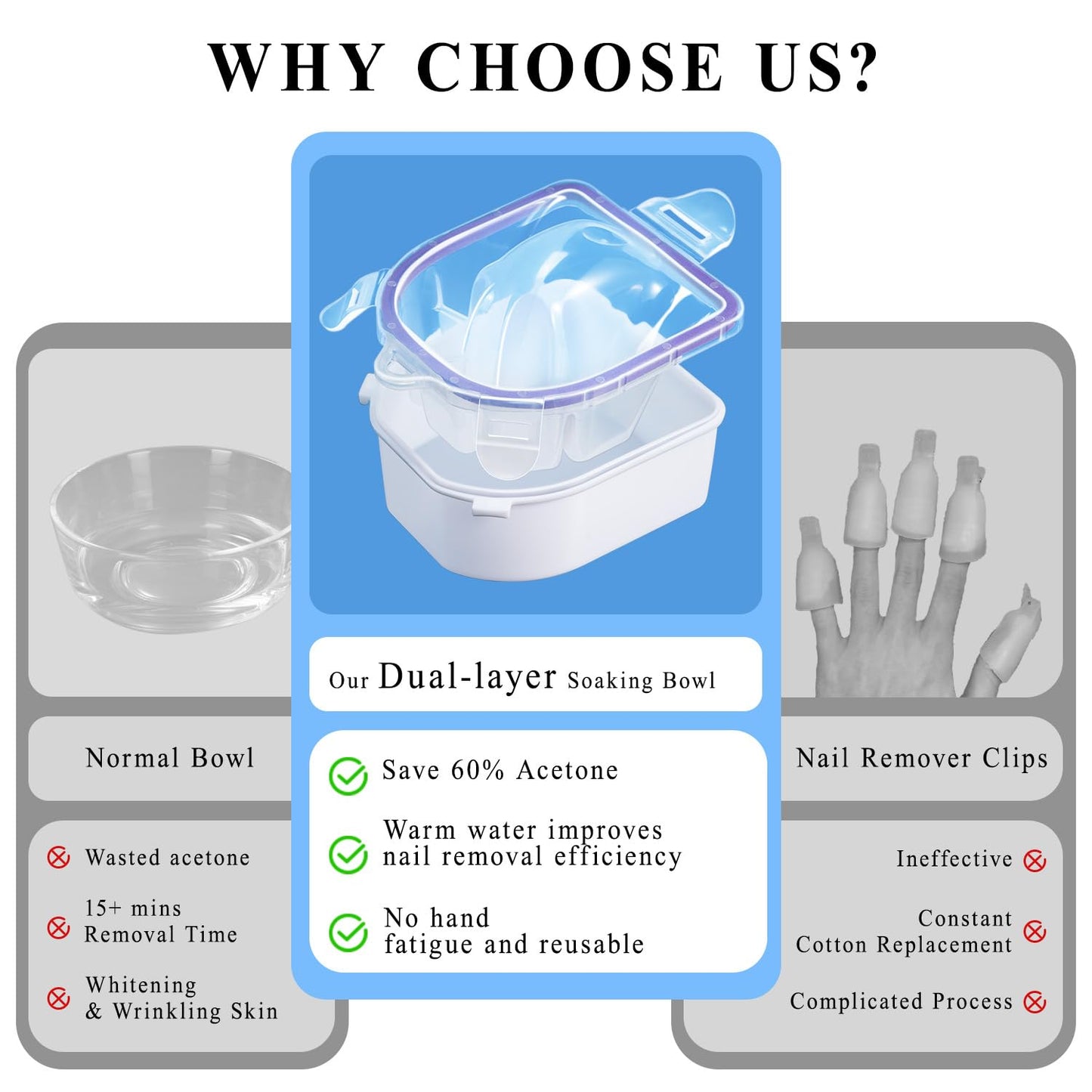Nail Soaking Bowl, IKOCO Gel Nail Polish Remover Kit with Manicure Bowl, Cuticle Oil, Easily Soak off Dip Powder Remover for Salon-Quality Results at Home, Purple