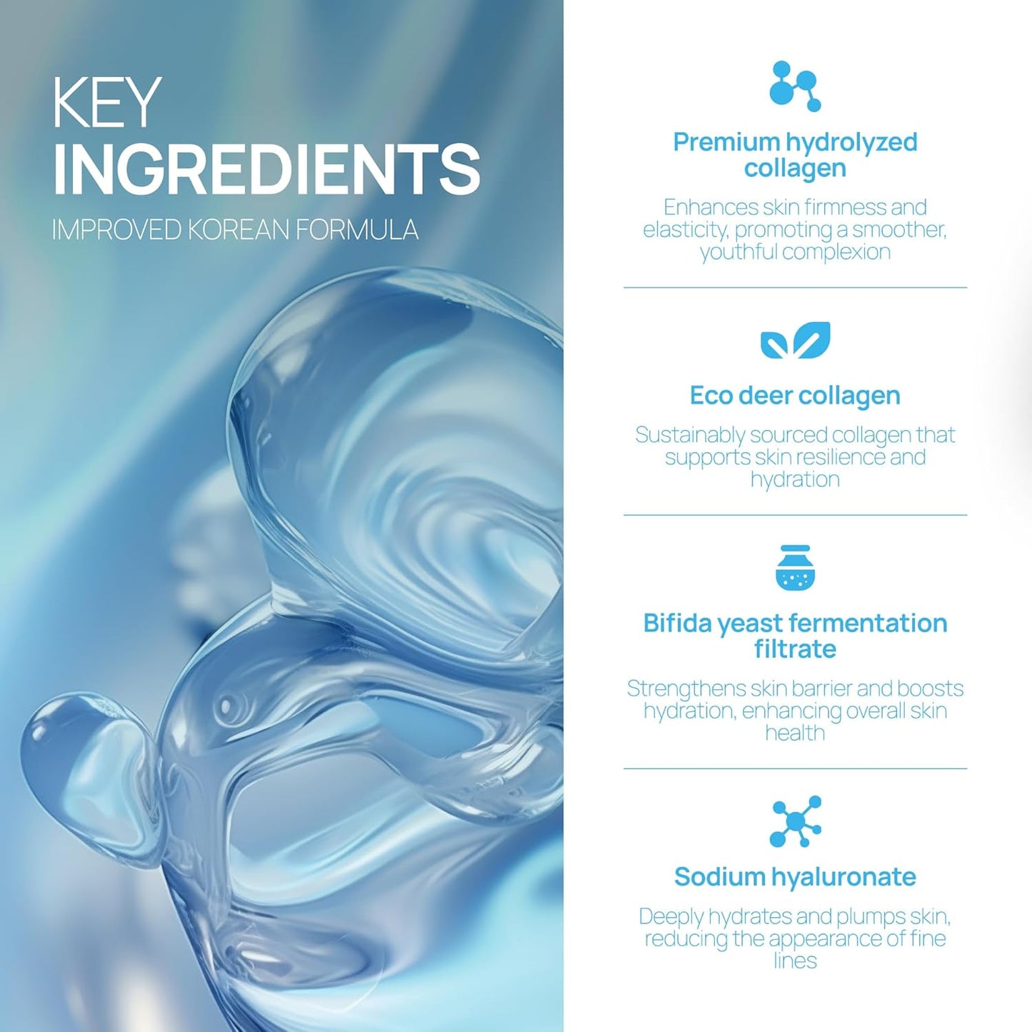 Welaroise Bio Protein Collagen Hydrogel Deep Face Mask - 35% More Collagen, Intense Hydration & Moisturization, Firming, Anti-Aging, Skin Renewal, Korean Skincare (Pack of 16)