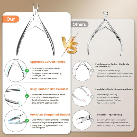 THRAU Cuticle Trimmer for Manicure and Pedicure, Stainless Steel Cuticle Remover Cuticle Nipper, Precise Pointed Tip Grooming Kit for Trim Nail and Dry Skin