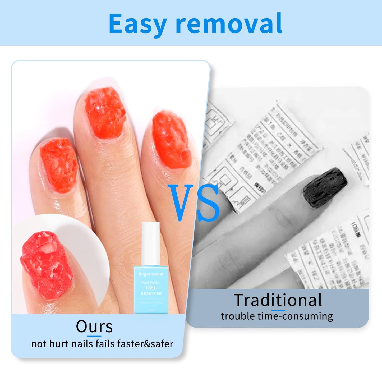 Nail Polish Gel Remover Kit- Professional Manicure Essential. Includes Latex Tape, Nail Cuticle Oil (Lavender), Nail Remover. 15ml/0.5floz.Ideal For Home Use and Salon.