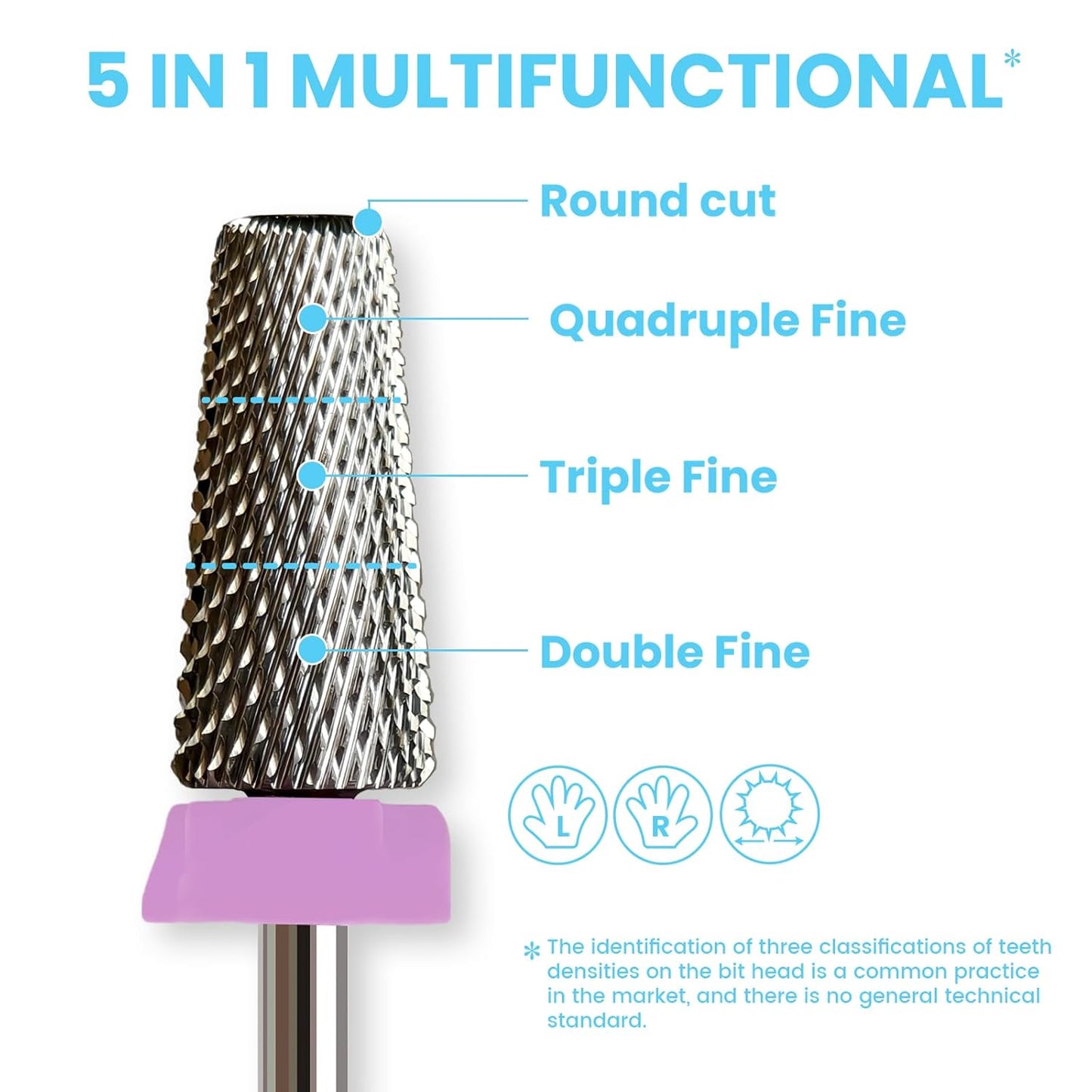Cross Cut 5 in 1 Tapered Barrel Nail Drill Bits, Professional 3/32'' Safety Tungsten Carbide Bits, Two-way Rotation, Manicure Pedicure Cuticle Gel Removal Polishing, Double Fine.