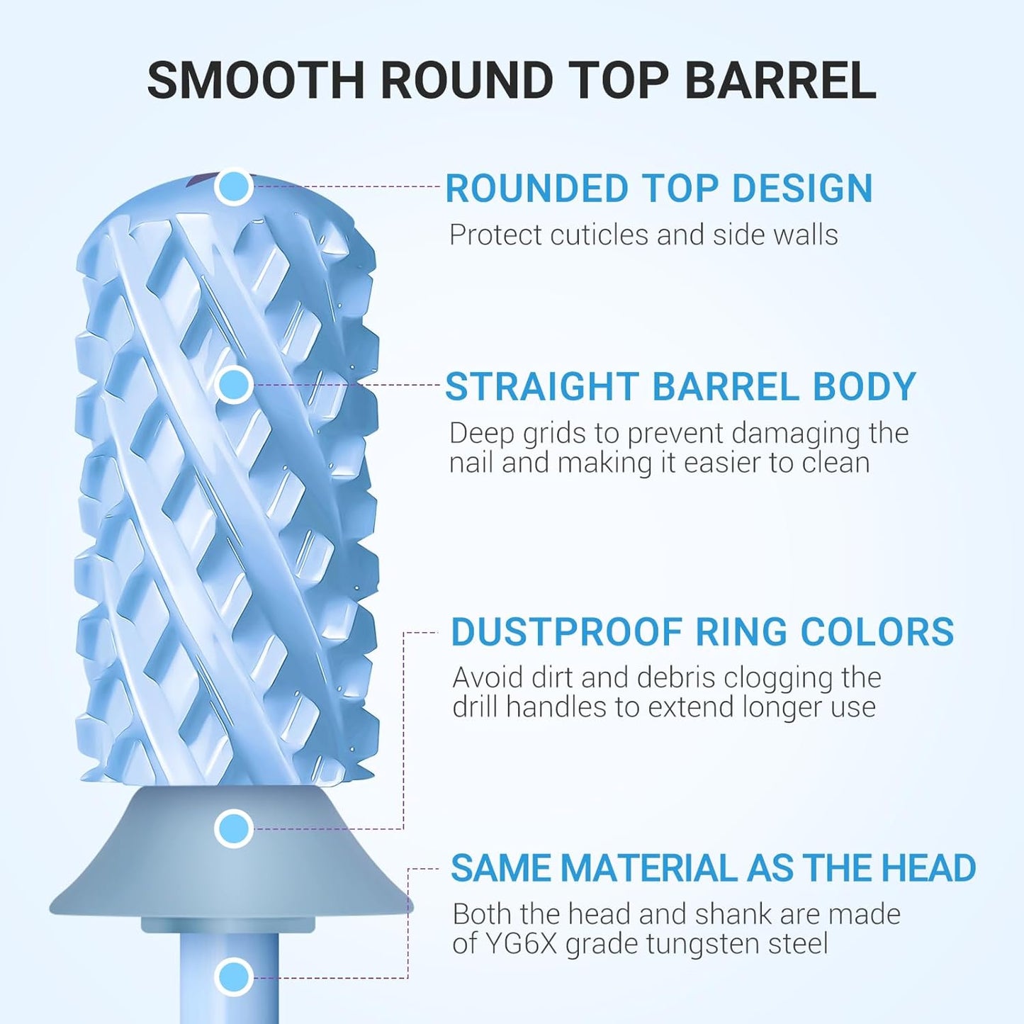 MelodySusie Safety Nail Drill Bits, 3/32'' Smooth Round Top Large Barrel Carbide Bits, Suitable for Manicure Pedicure Cuticle Gel Polishing, Beginners Bits, Light Blue, Series Bit-S, 4XC