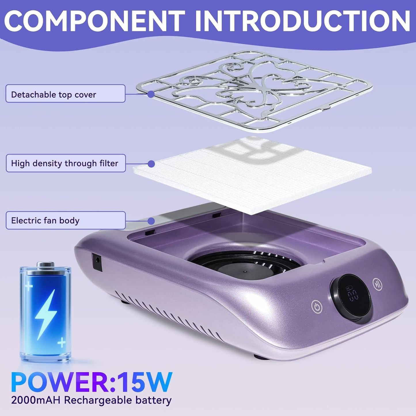 Rechargeable Nail Dust Collector with LED Display - Adjustable Speed, Professional Powerful Suction Vacuum Fan Dust Cleaner with Reusable Filter for Acrylic Nails Polishing Manicure Salon Home Purple