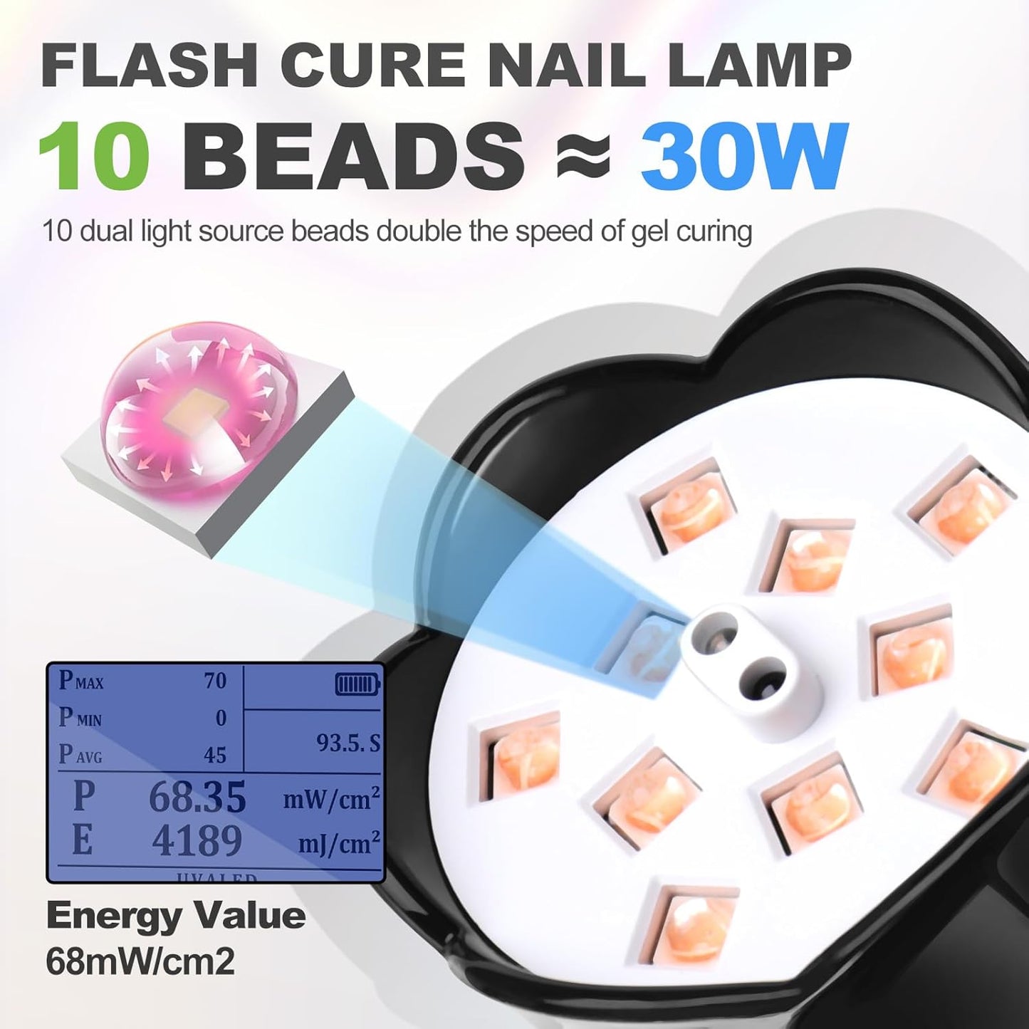 MEKK Gooseneck UV Nail Lamp Cordless Mini UV Light for Gel Nails with Auto Sensor,Professional Flash Cure Lamp 30W Single Nails Light with Three Timers (10s/30s/60s) Salon & Home DIY Use-Black