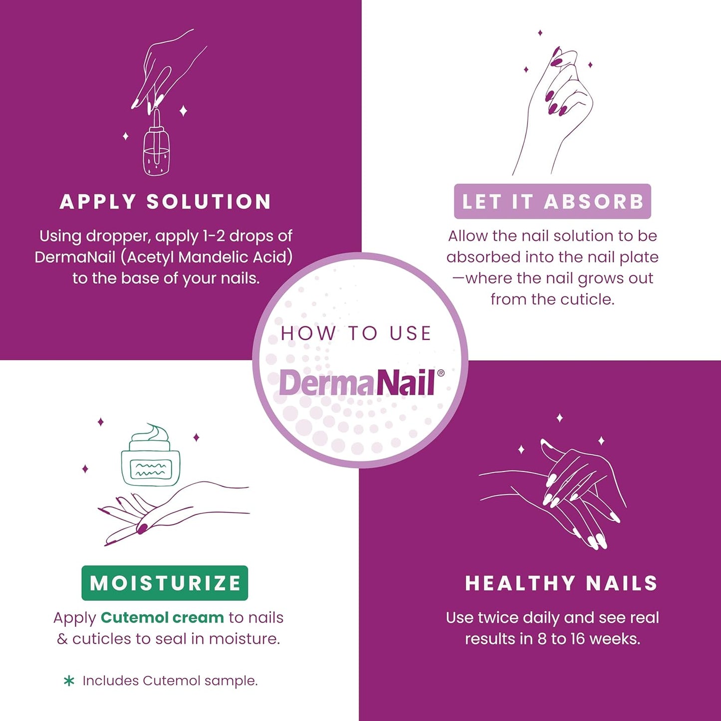 Nail Strengthener & Cuticle Cream Set - Fingernail Care Kit with Liquid Nail Strengthener & Cutemol Cream (11.5g Sample) Healthy Growth - Repair for Brittle, Damaged, Thin, & Peeling Nails