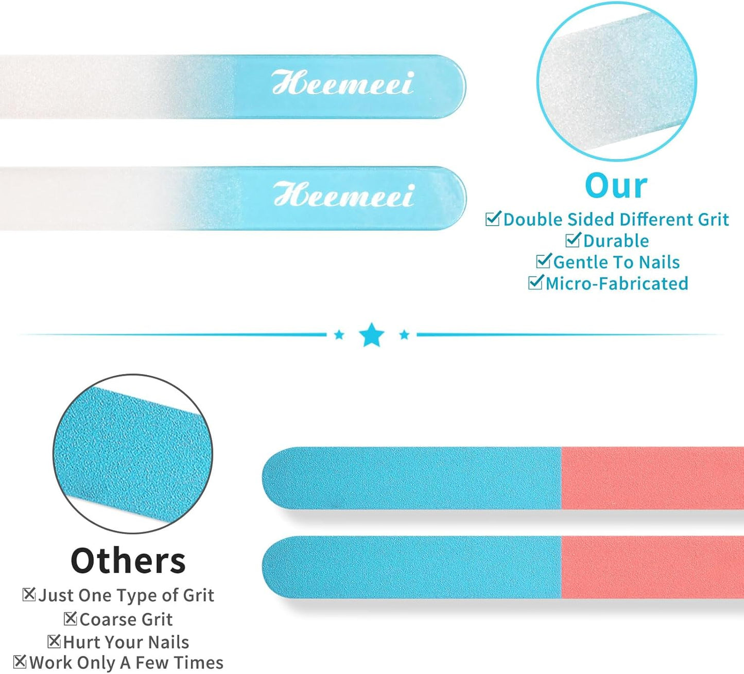 Glass Nail Files - Double Sided 180/320 Grit with Case, Ideal for Natural Nails - Blue