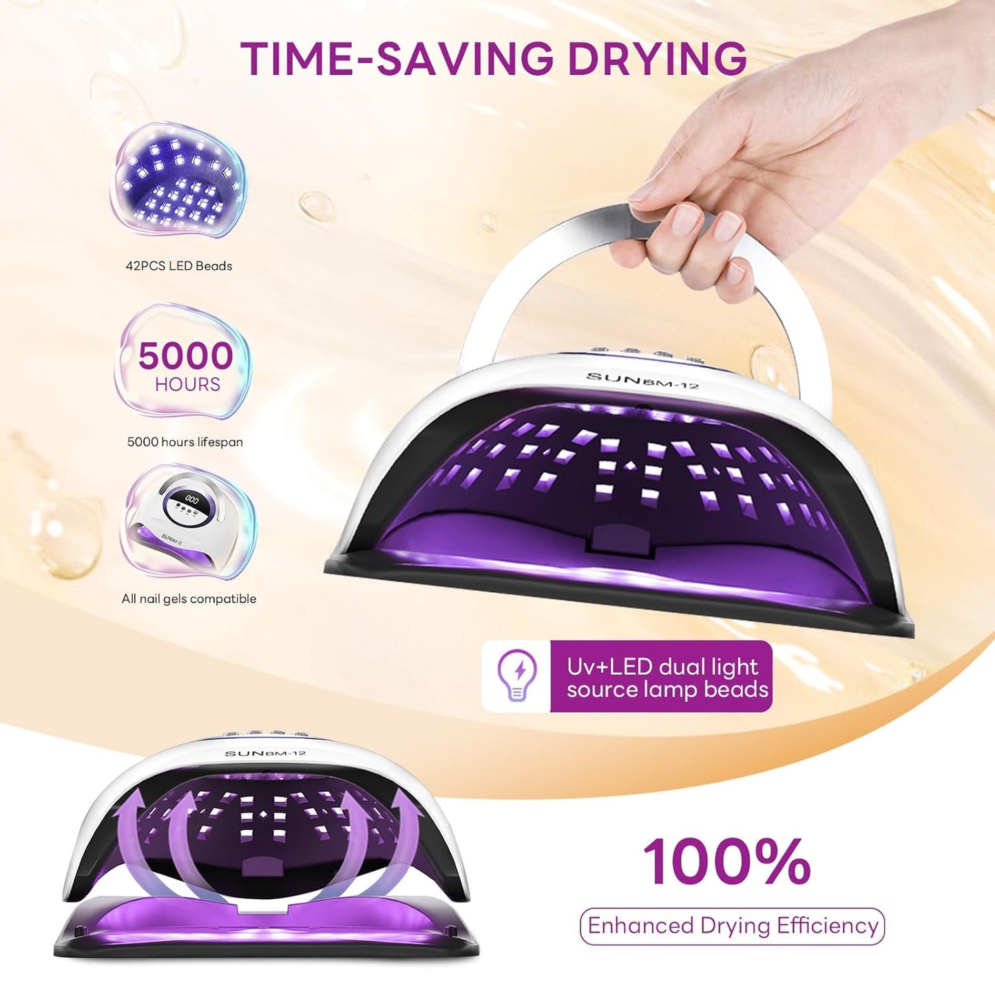LED UV lamp for nails,200W UV lamp for gel nail polish dryer professional nail lamp, UV light for nails with 42 beads, auto sensor led gel nail lamp