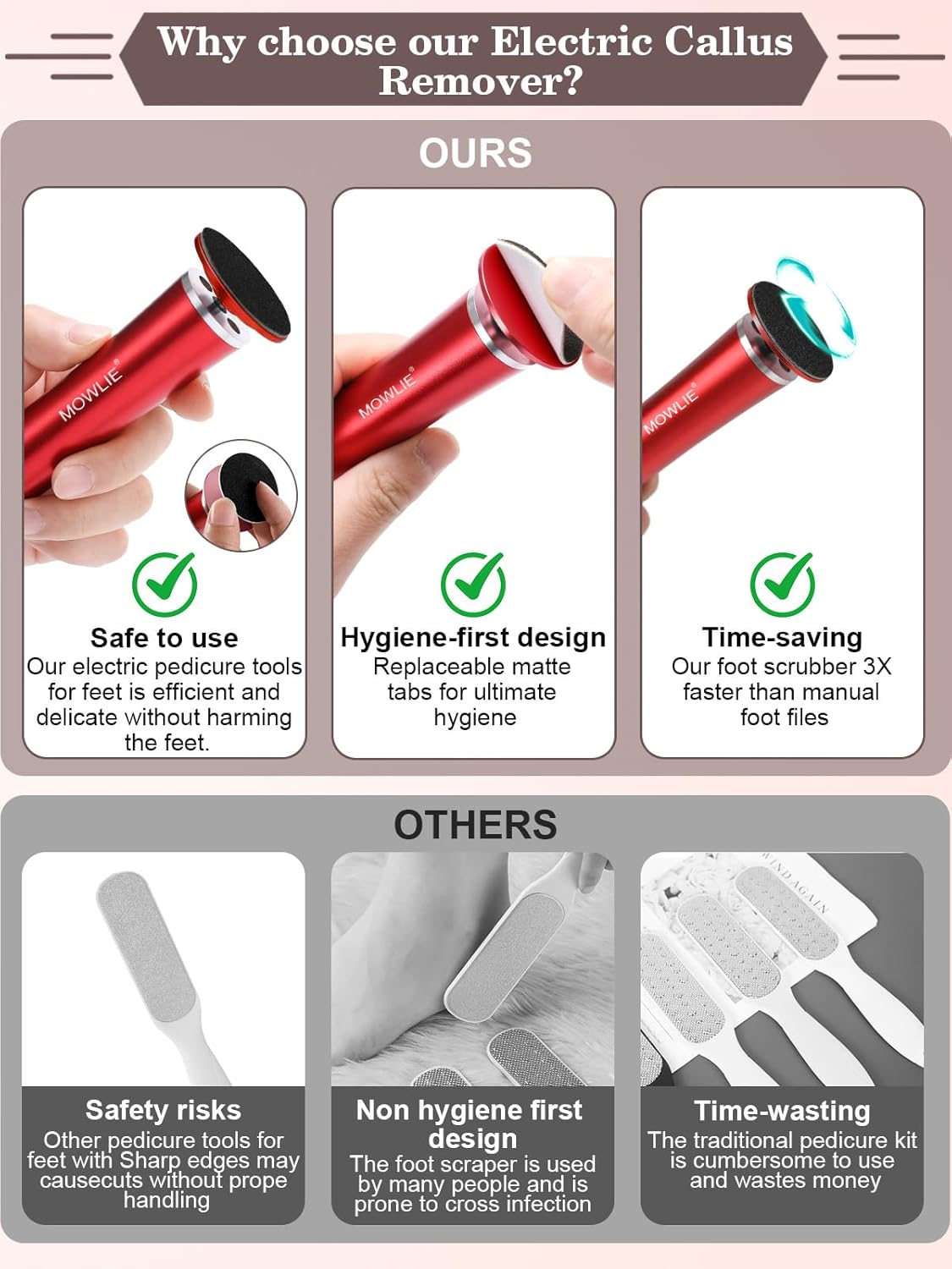 Electric Foot Callus Remover,MOWLIE Electric Foot Care Tools with Speed Controller and 60pcs Replacement Sandpaper Disk for Men Women Dead Dry Crack Skin Calluses(red)
