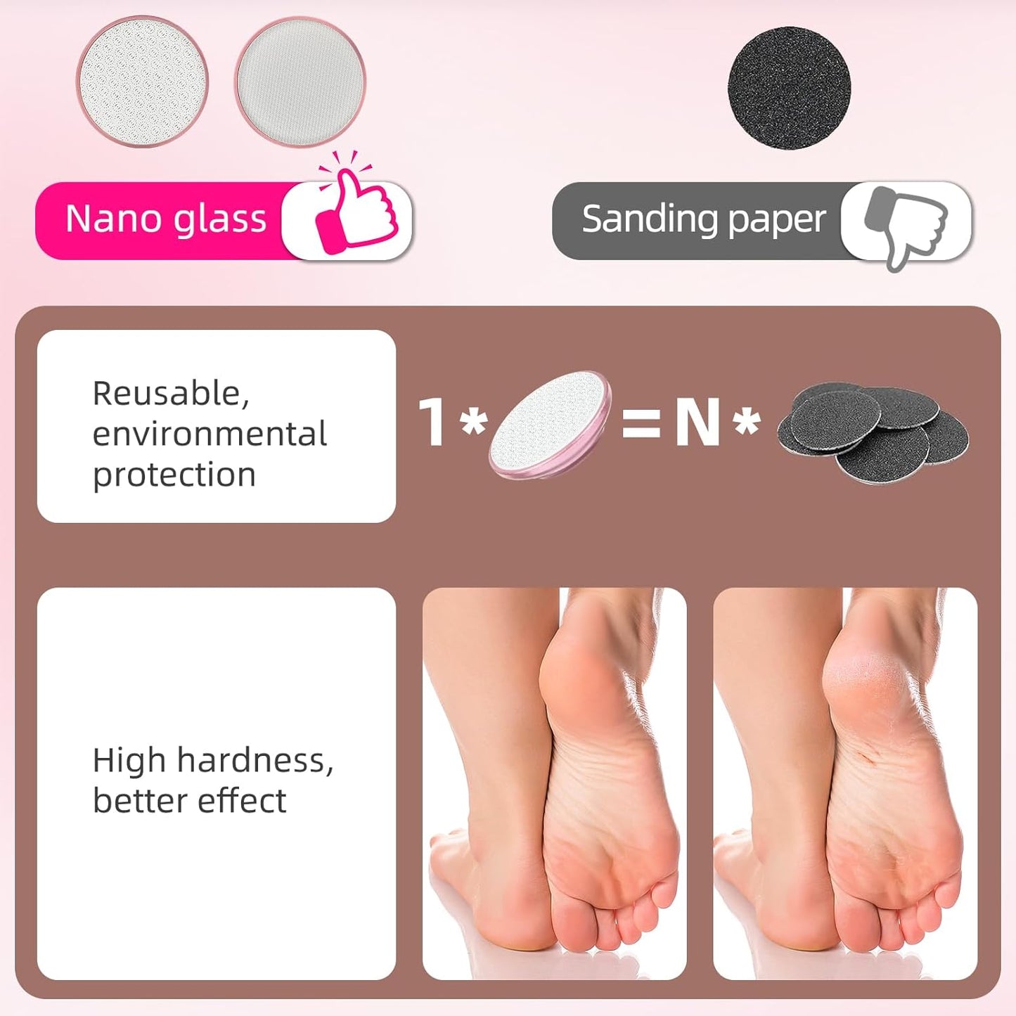 Electric Foot File Callus Remover - 3 Speeds & 4 Nano Glass Heads for Smooth Feet - Professional Pedicure Tool for Dead Skin, Hard & Cracked Heels - Rechargeable & Portable