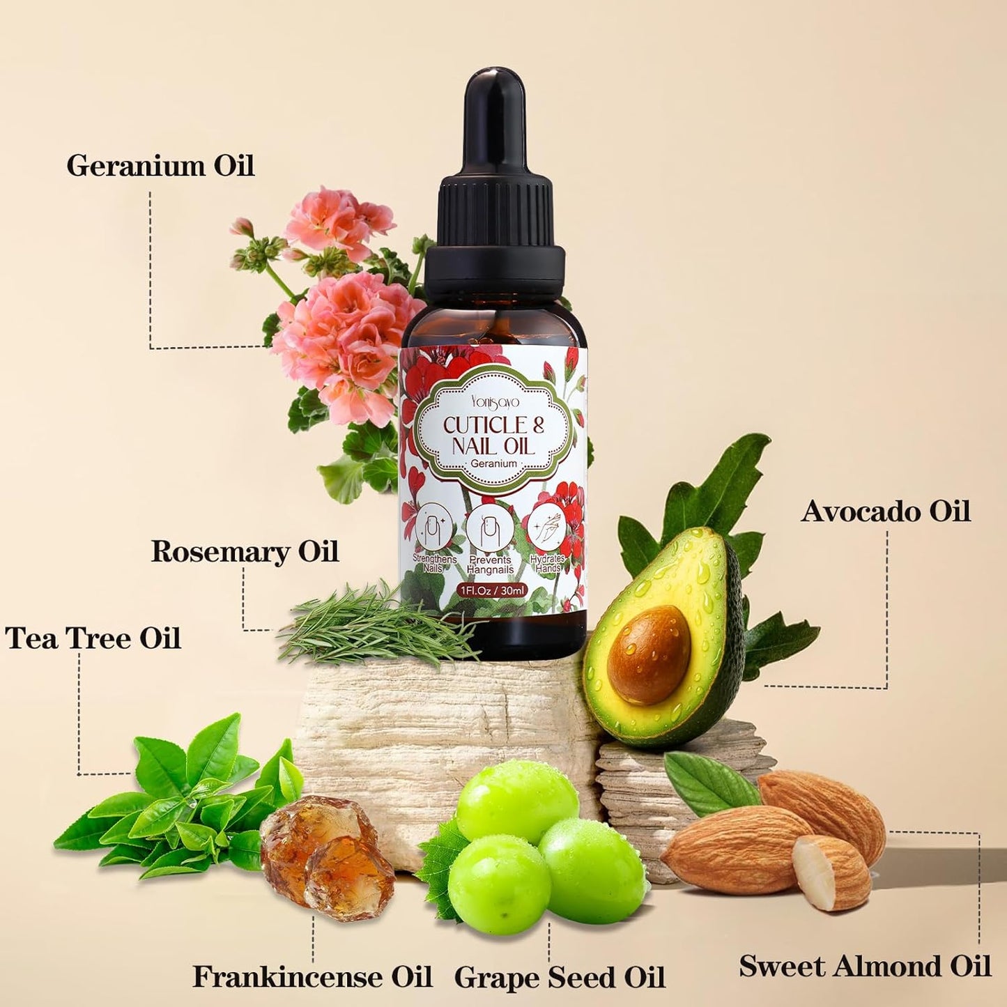 3 PCS Geranium Cuticle Oil for Nails Care, Healthier-Looking Nails, Soften Cuticles, Strengthen Nails, Hydrating Hand Oil