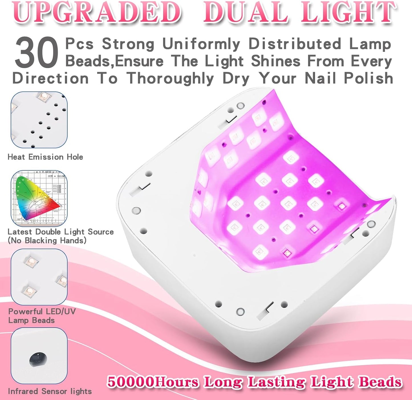 Rechargeable UV LED Nail Lamp, SKYUV Cordless Nail Dryer for Gel Polish, UV Nail Lamp with 4 Timers Setting and LED Touch Screen, Professional Curing Lamp Light with 30 Beads for Salon and Home ﻿