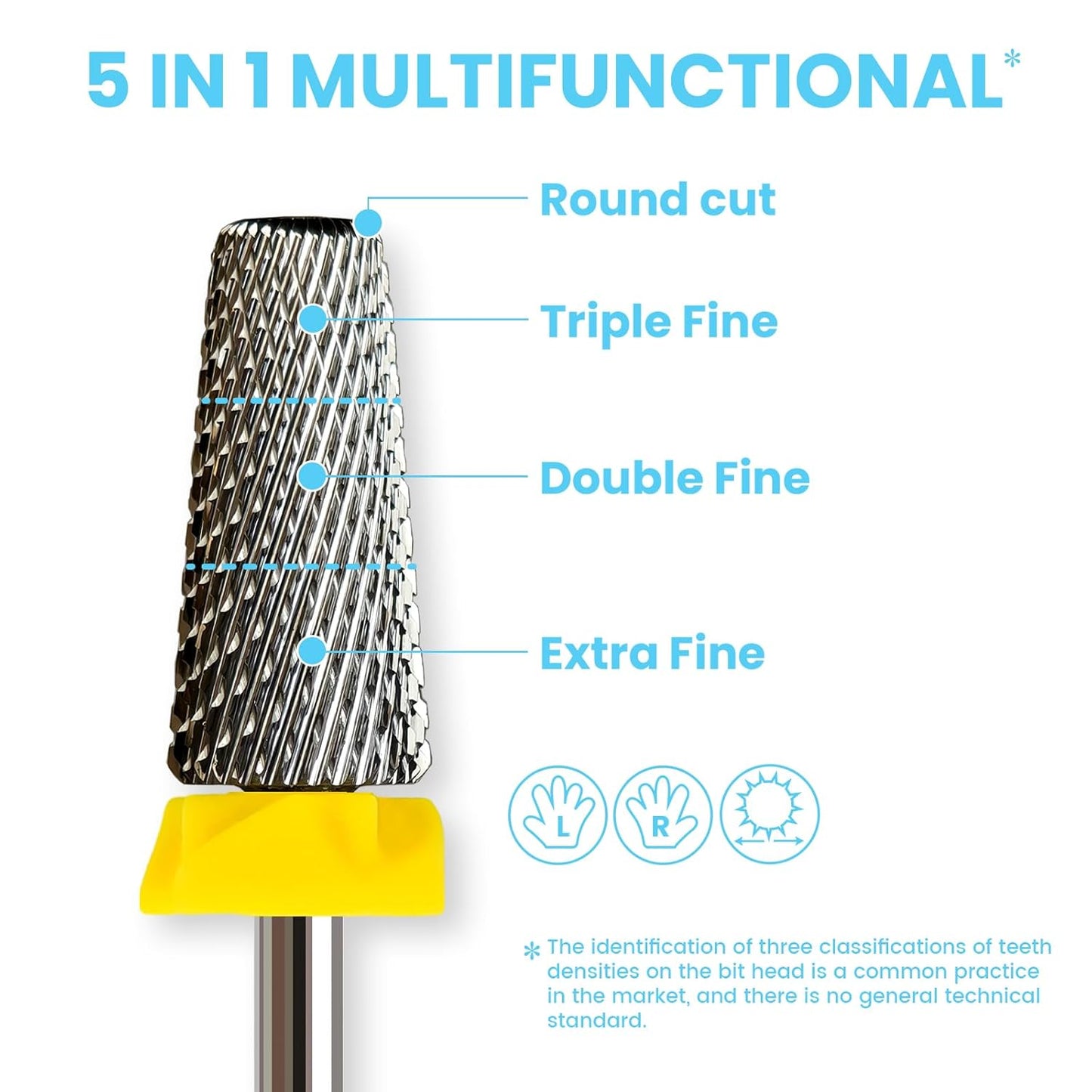 Cross Cut 5 in 1 Tapered Barrel Nail Drill Bits, Professional 3/32'' Safety Tungsten Carbide Bits, Two-way Rotation, Manicure Pedicure Cuticle Gel Removal Polishing, Extra Fine.