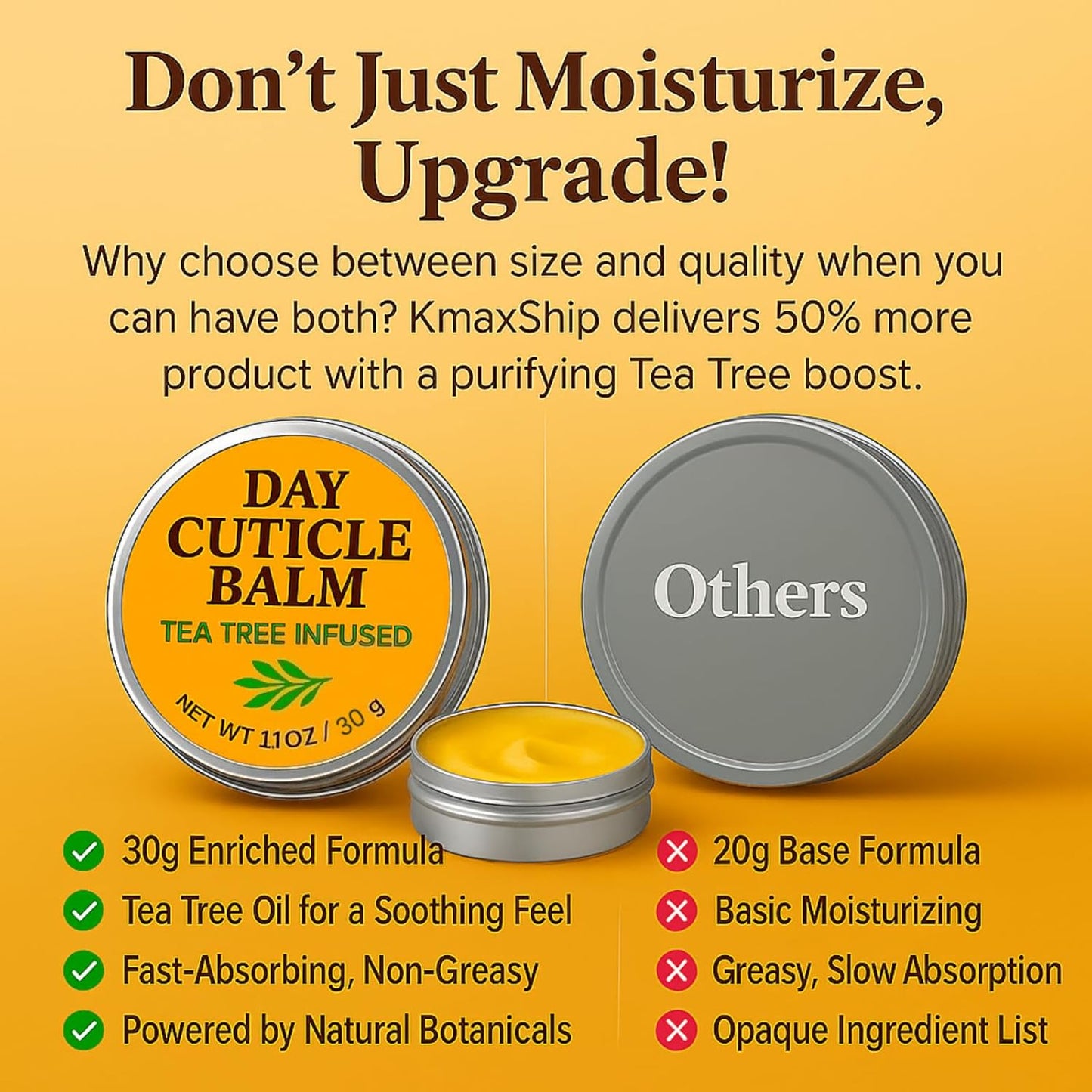 Tea Tree Oil Nail & Cuticle Balm - Cuticle Cream & Butter for Dry, Damaged Cuticles - Cuticle Healing Treatment, Moisturizer & Softener, 1.1 OZ, 1 Pack