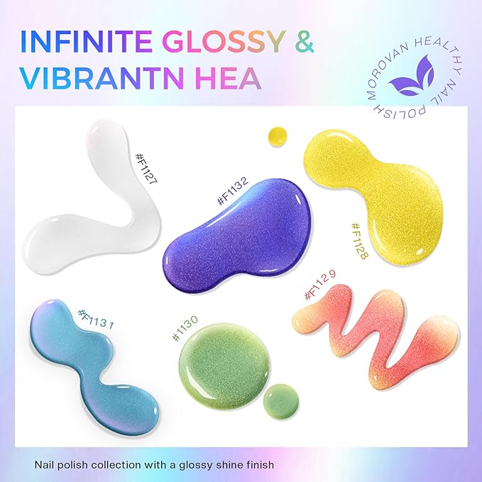 Morovan Pearl Nail Polish Set: Ombre Shimmer Glitter Sparkle Aurora Iridescent Blue Purple Yellow Green Mermaid Quick Dry Fingernail Polish Kit 2025 Nail Art Design Gift for Women Girls
