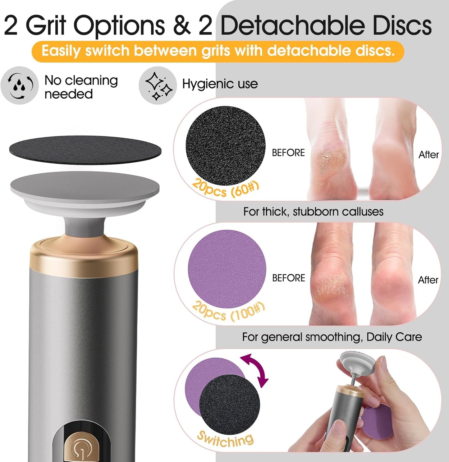 Electric Callus Remover for Feet, Rechargeable Pedicure Tools for Feet with 40PCS Sandpaper Discs, Adjustable Speed Heel Scraper for Cracked Heels, Foot Care Scrubber File for Dry Dead Skin